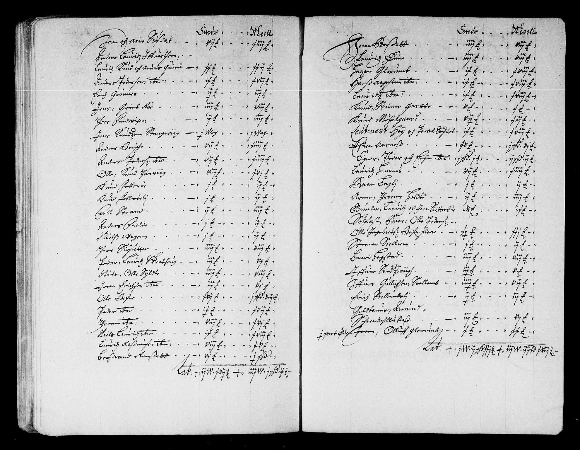 Rentekammeret inntil 1814, Reviderte regnskaper, Stiftamtstueregnskaper, Trondheim stiftamt og Nordland amt, AV/RA-EA-6044/R/Rd/L0044: Trondheim stiftamt, 1671-1676
