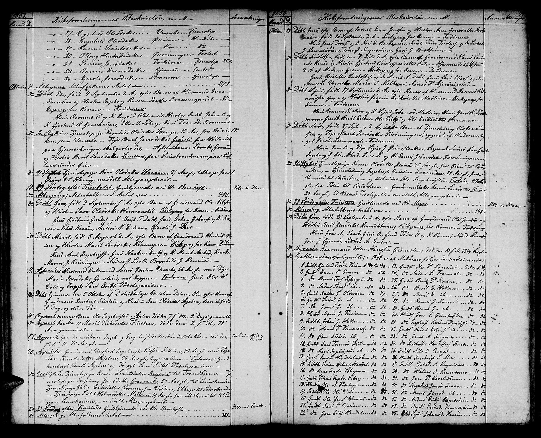 Ministerialprotokoller, klokkerbøker og fødselsregistre - Sør-Trøndelag, SAT/A-1456/691/L1093: Parish register (copy) no. 691C04, 1852-1879, p. 44