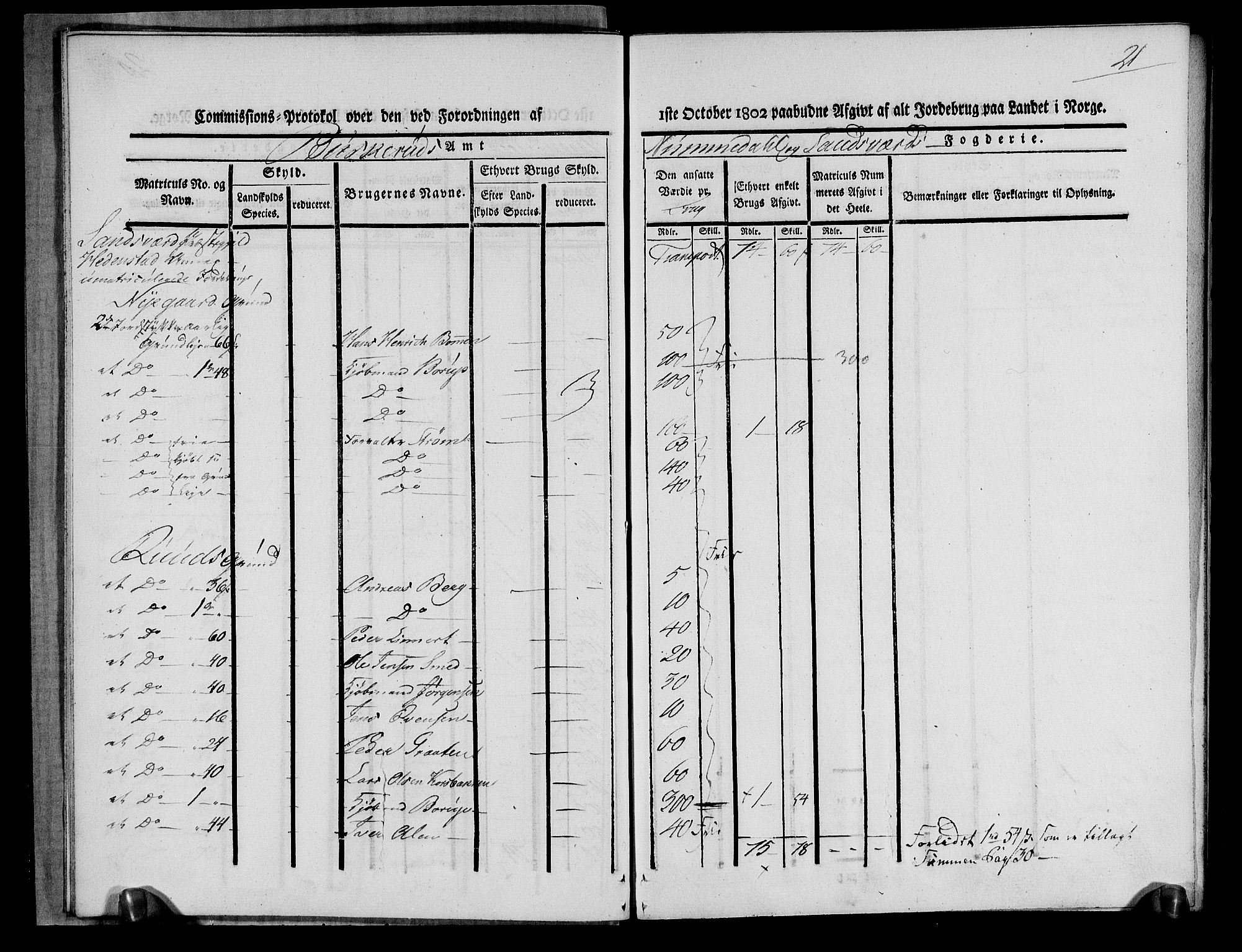 Rentekammeret inntil 1814, Realistisk ordnet avdeling, AV/RA-EA-4070/N/Ne/Nea/L0052: Numedal og Sandsvær fogderi. Kommisjonsprotokoll over umatrikulerte jordbruk i Hedenstad anneks, 1803, p. 23
