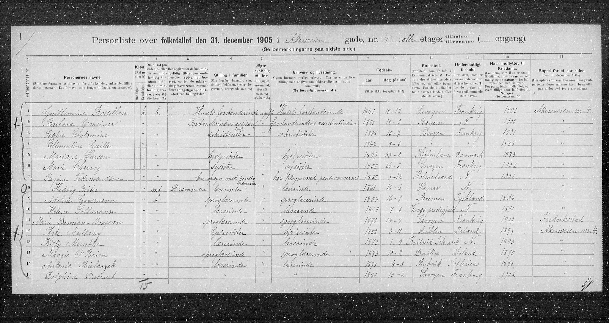 OBA, Municipal Census 1905 for Kristiania, 1905, p. 460