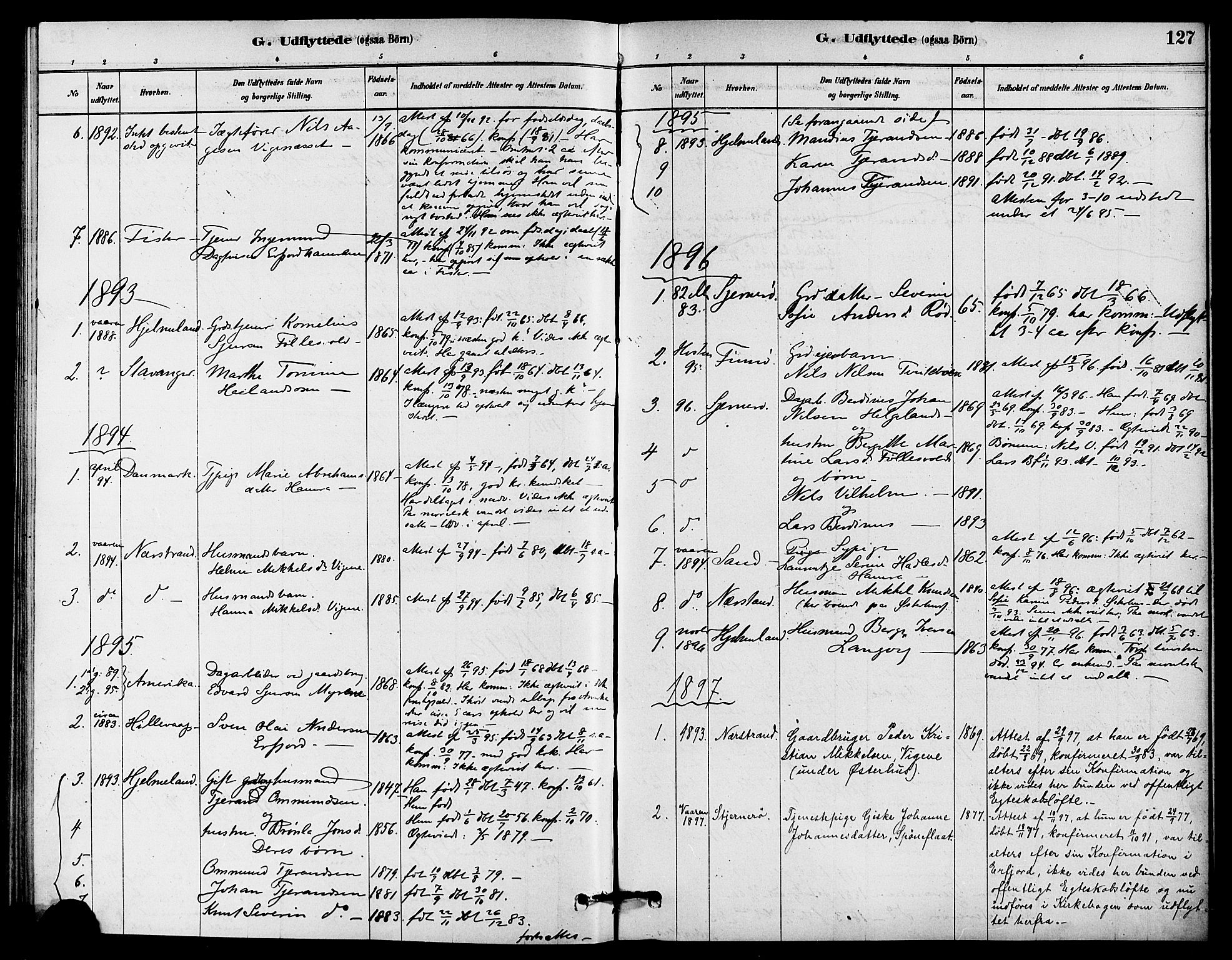 Jelsa sokneprestkontor, SAST/A-101842/01/IV: Parish register (official) no. A 9, 1878-1898, p. 127