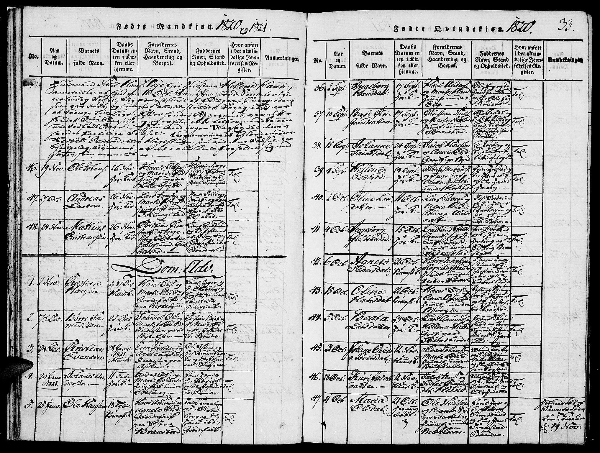 Vardal prestekontor, SAH/PREST-100/H/Ha/Haa/L0004: Parish register (official) no. 4, 1814-1831, p. 33
