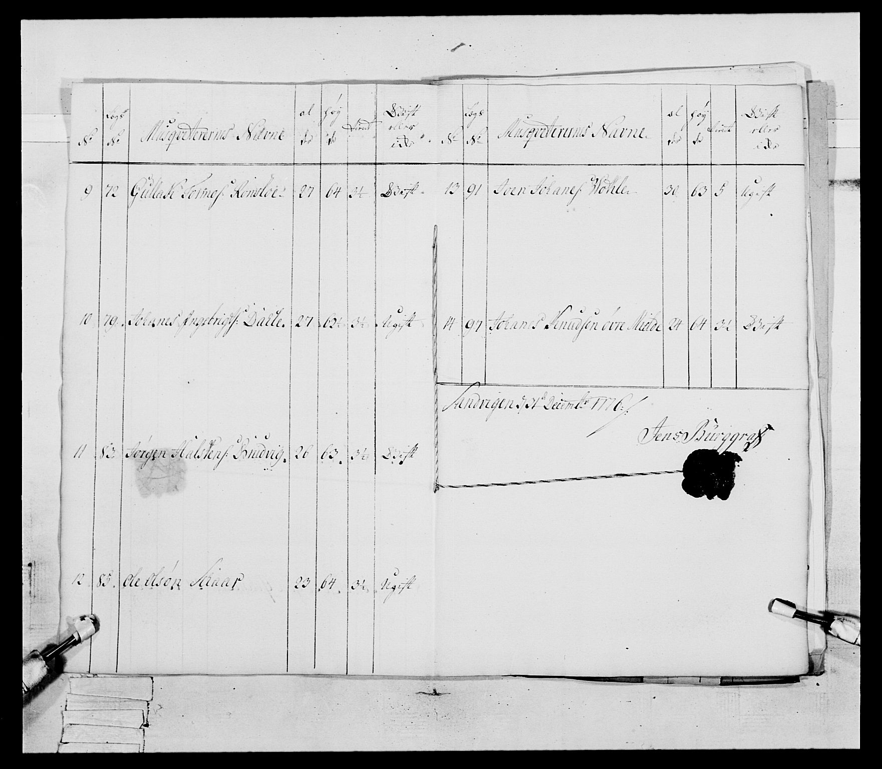 Generalitets- og kommissariatskollegiet, Det kongelige norske kommissariatskollegium, AV/RA-EA-5420/E/Eh/L0094: 2. Bergenhusiske nasjonale infanteriregiment, 1776-1779, p. 92