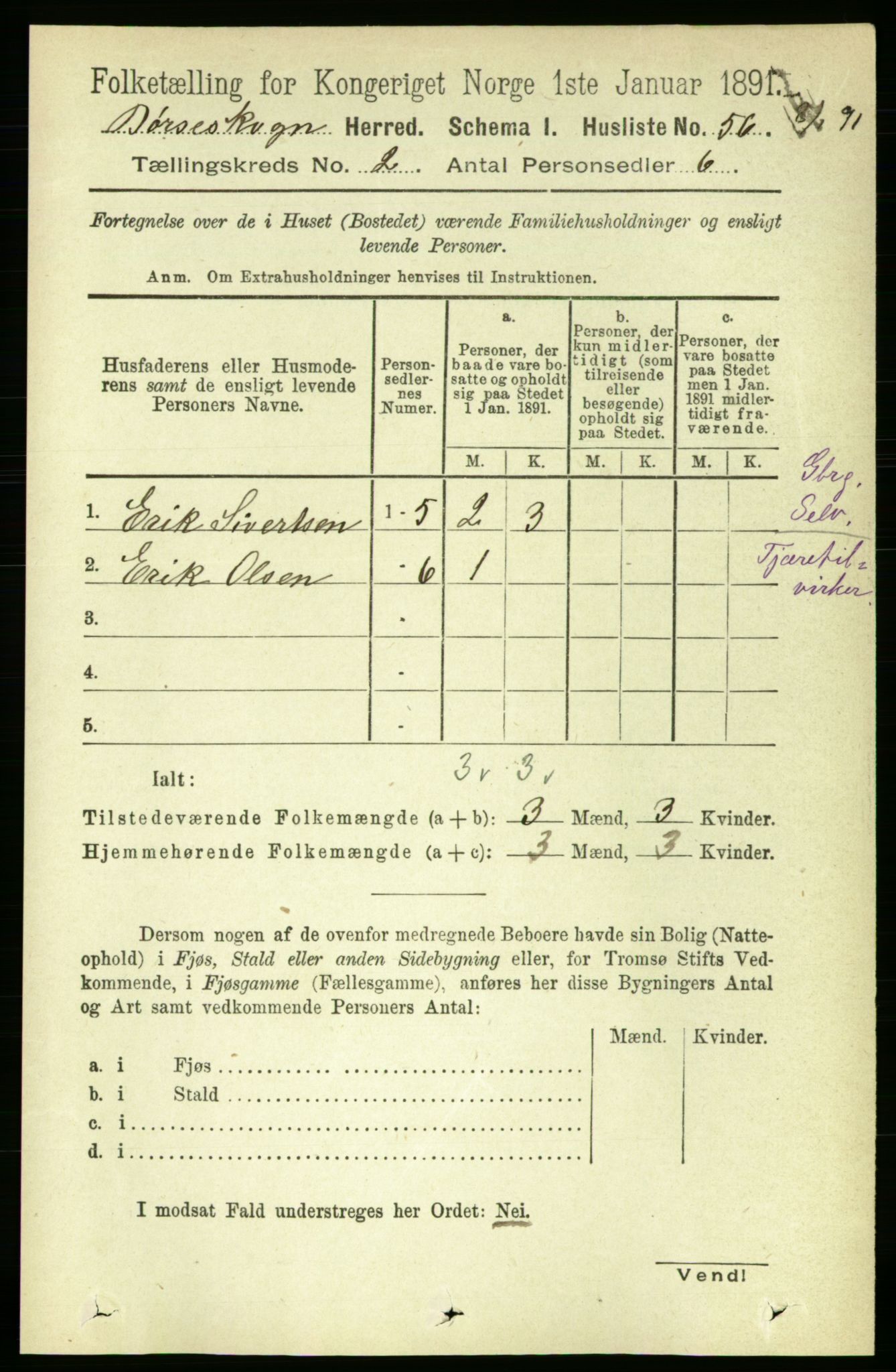 RA, 1891 census for 1657 Børseskogn, 1891, p. 924