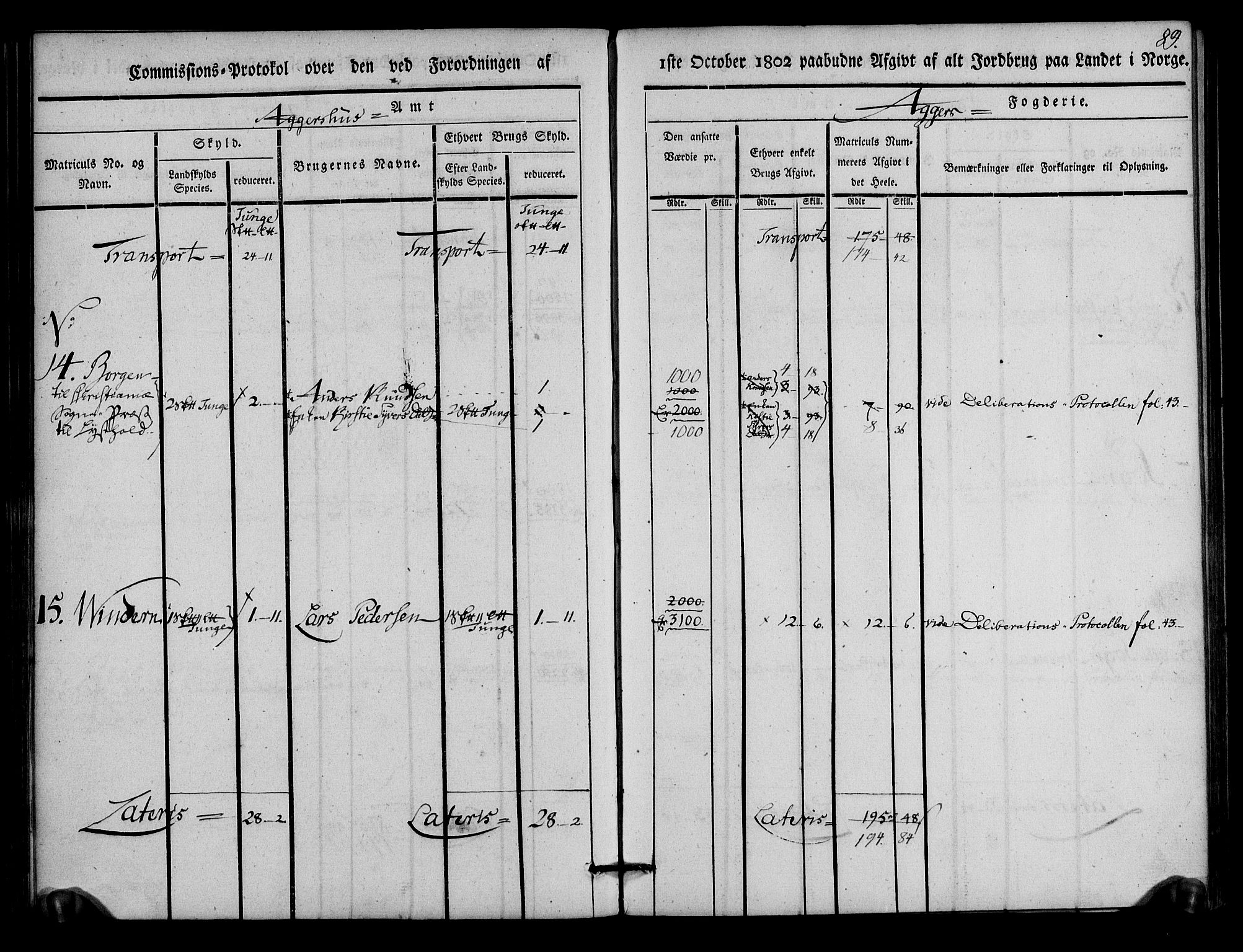 Rentekammeret inntil 1814, Realistisk ordnet avdeling, AV/RA-EA-4070/N/Ne/Nea/L0011: Aker fogderi. Kommisjonsprotokoll, 1803, p. 89