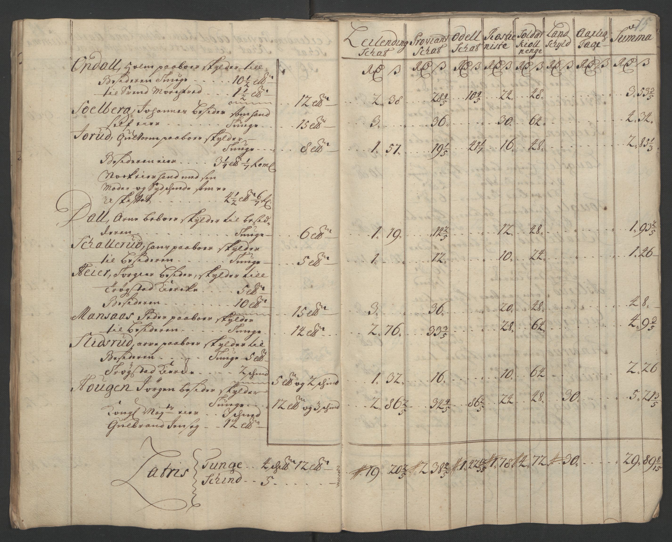 Rentekammeret inntil 1814, Reviderte regnskaper, Fogderegnskap, AV/RA-EA-4092/R07/L0302: Fogderegnskap Rakkestad, Heggen og Frøland, 1710, p. 140