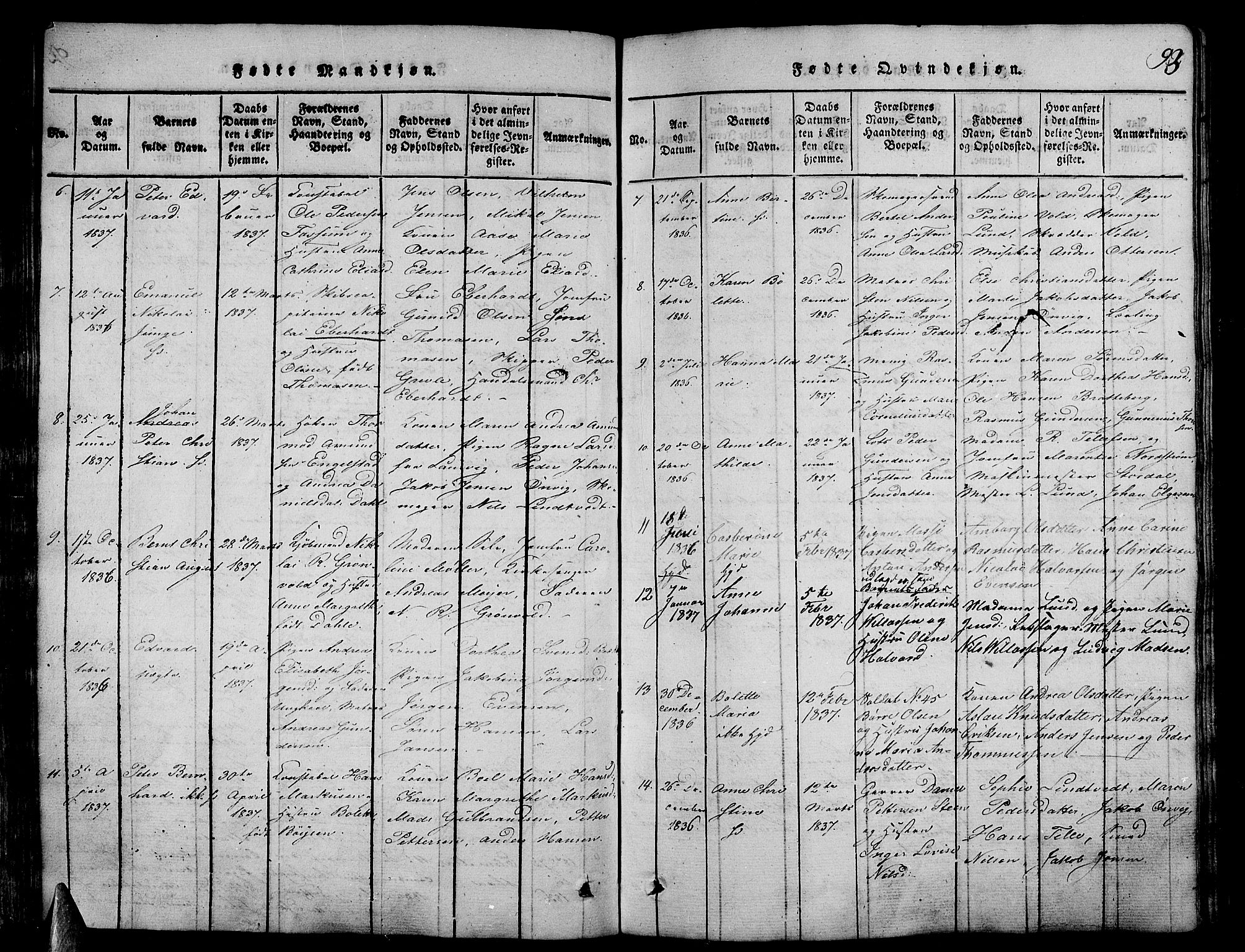 Stavern kirkebøker, AV/SAKO-A-318/G/Ga/L0001: Parish register (copy) no. 1, 1817-1841, p. 93