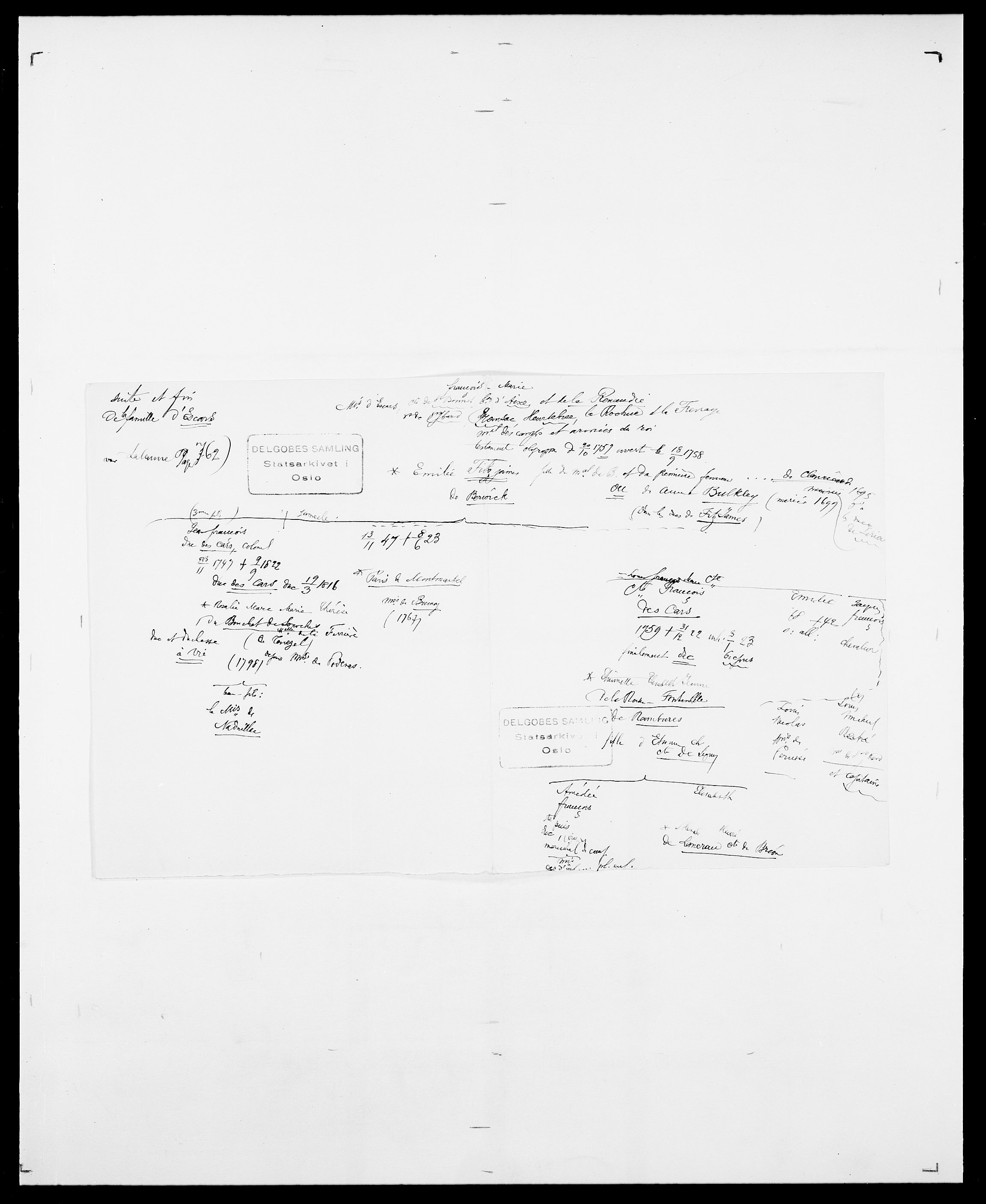 Delgobe, Charles Antoine - samling, SAO/PAO-0038/D/Da/L0008: Capjon - Dagenbolt, p. 86