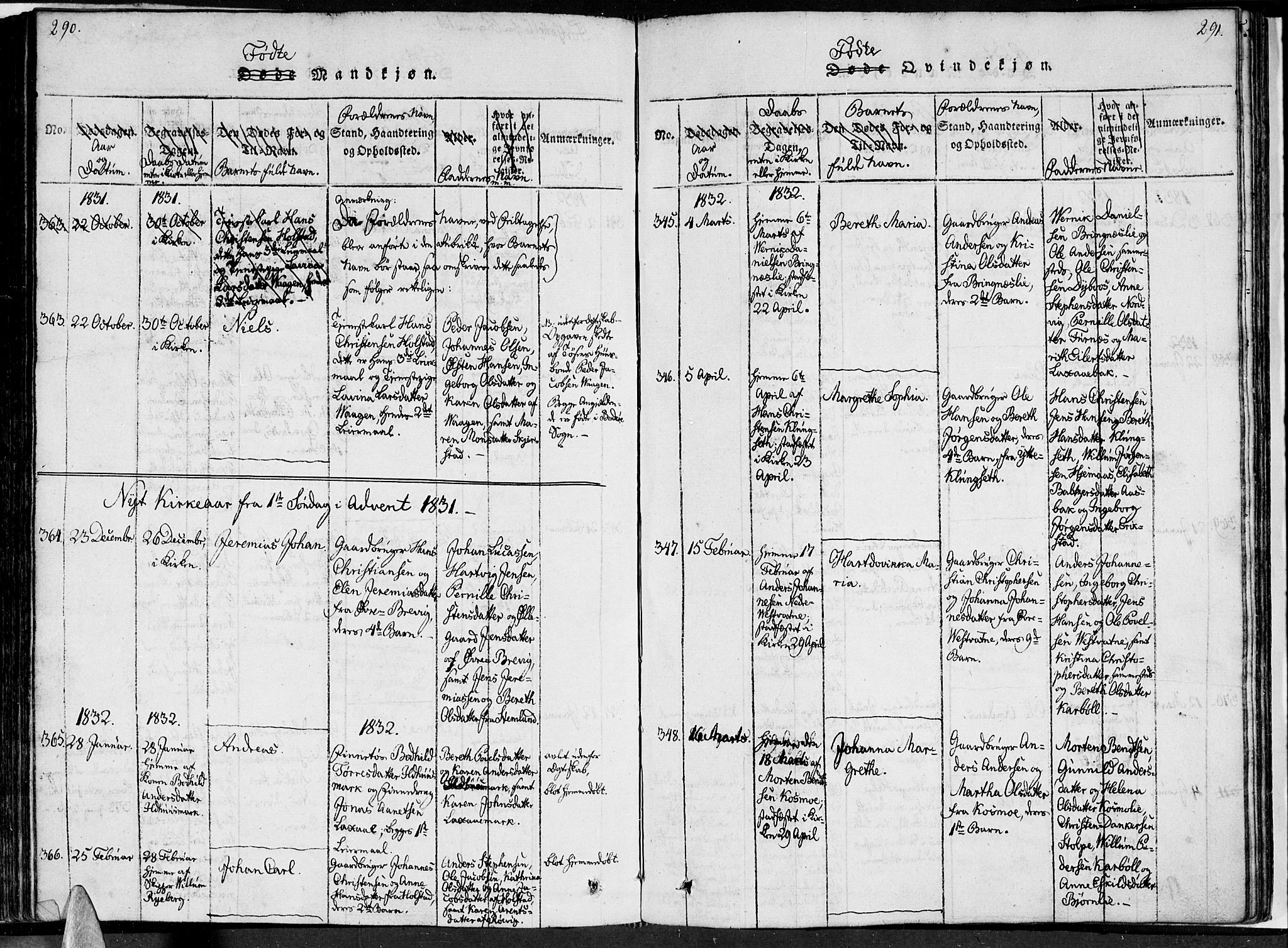 Ministerialprotokoller, klokkerbøker og fødselsregistre - Nordland, SAT/A-1459/852/L0736: Parish register (official) no. 852A06, 1820-1833, p. 290-291
