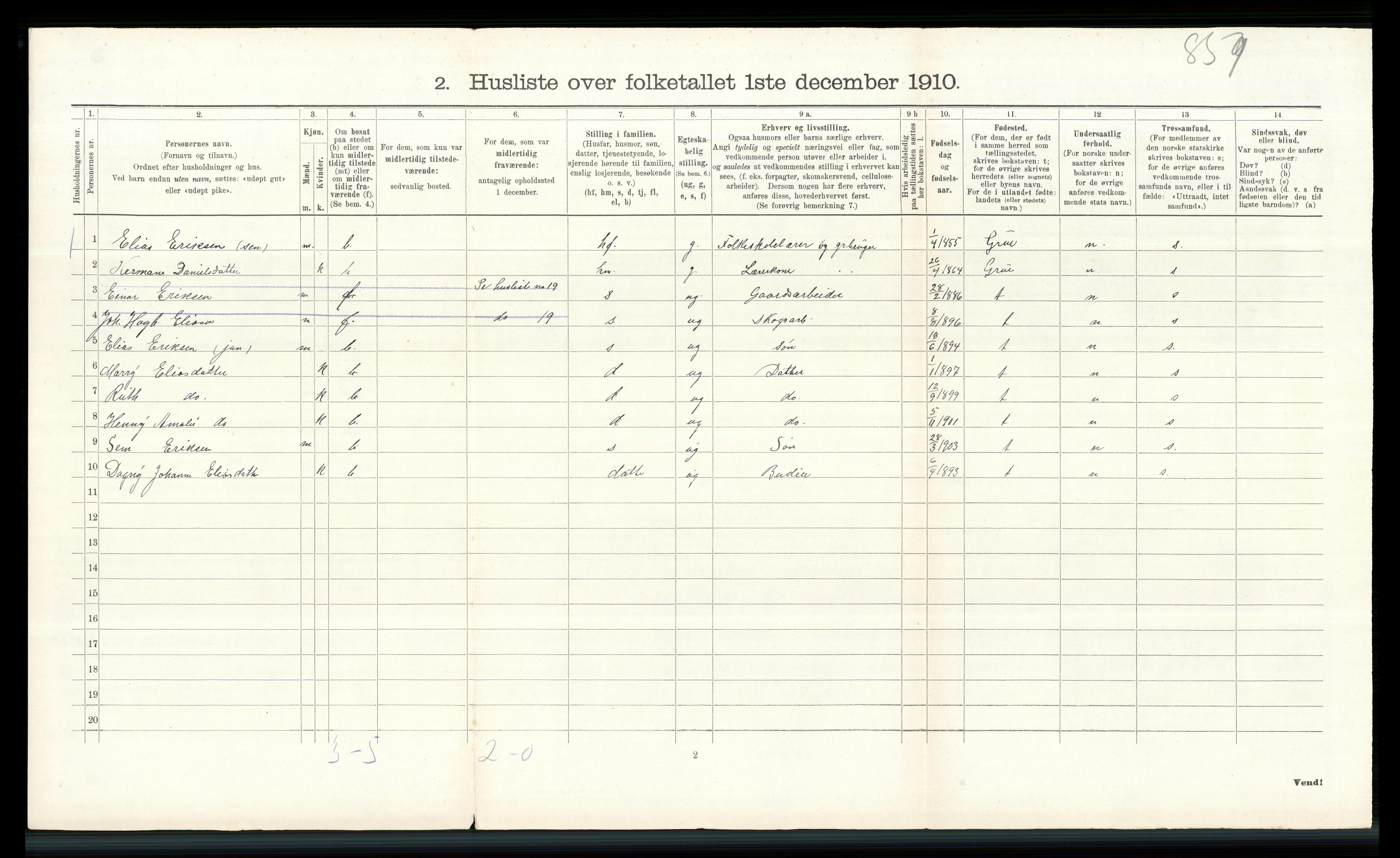 RA, 1910 census for Brandval, 1910, p. 358