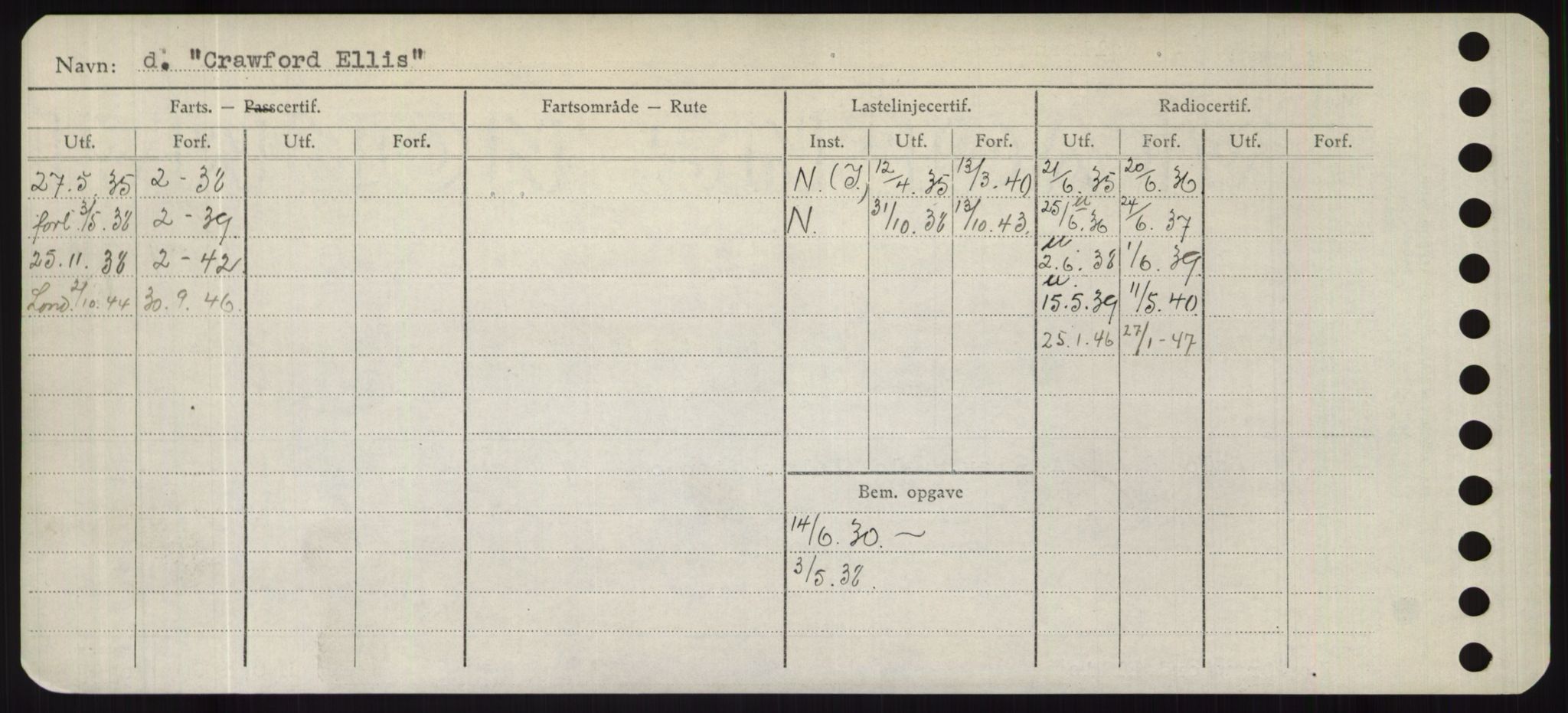 Sjøfartsdirektoratet med forløpere, Skipsmålingen, RA/S-1627/H/Hd/L0008: Fartøy, C-D, p. 248