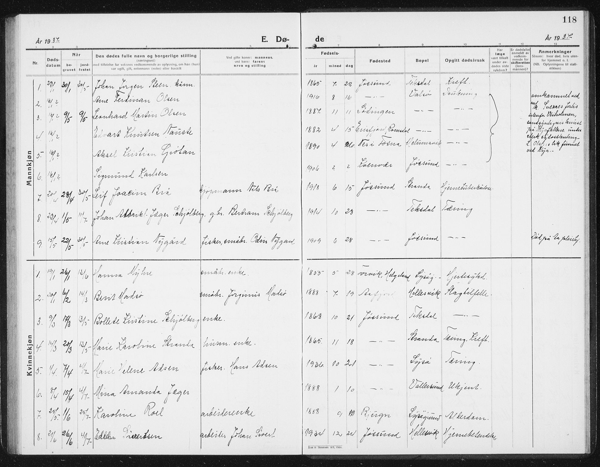 Ministerialprotokoller, klokkerbøker og fødselsregistre - Sør-Trøndelag, SAT/A-1456/654/L0667: Parish register (copy) no. 654C03, 1924-1939, p. 118