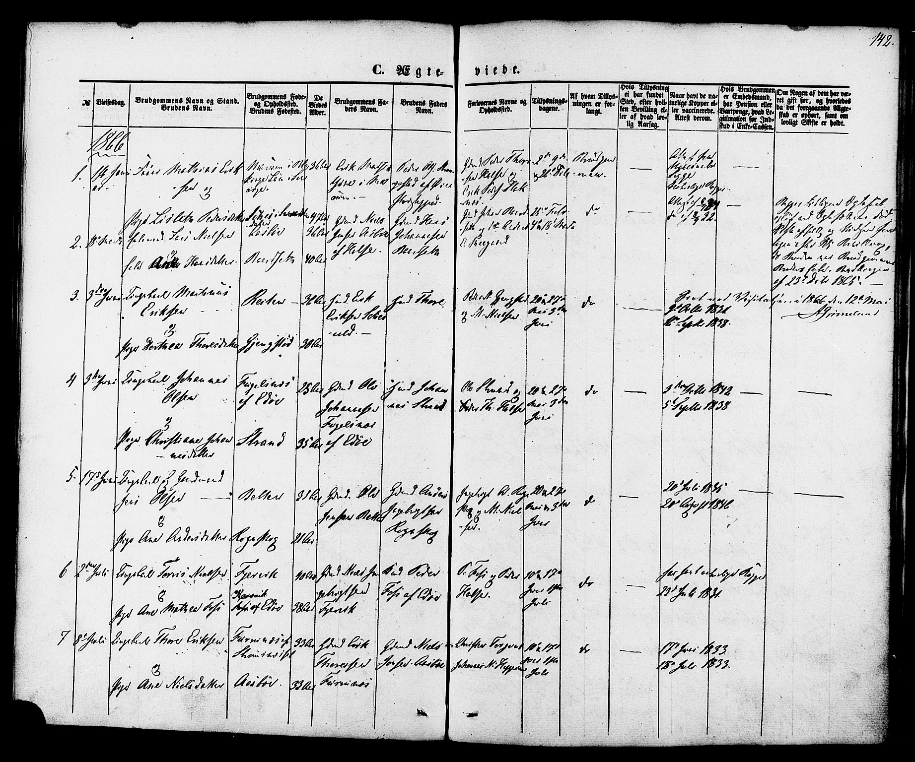 Ministerialprotokoller, klokkerbøker og fødselsregistre - Møre og Romsdal, SAT/A-1454/576/L0884: Parish register (official) no. 576A02, 1865-1879, p. 142