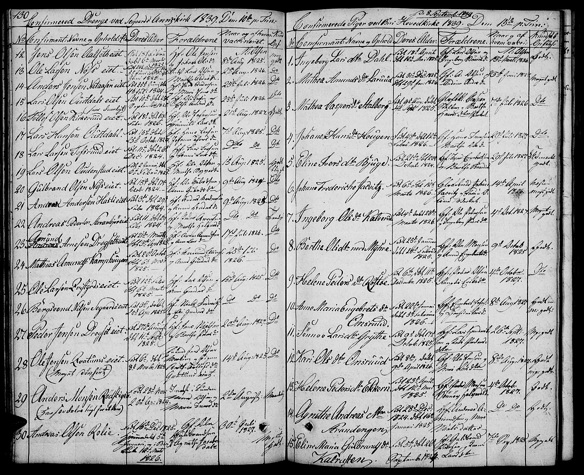 Biri prestekontor, AV/SAH-PREST-096/H/Ha/Hab/L0002: Parish register (copy) no. 2, 1828-1842, p. 130