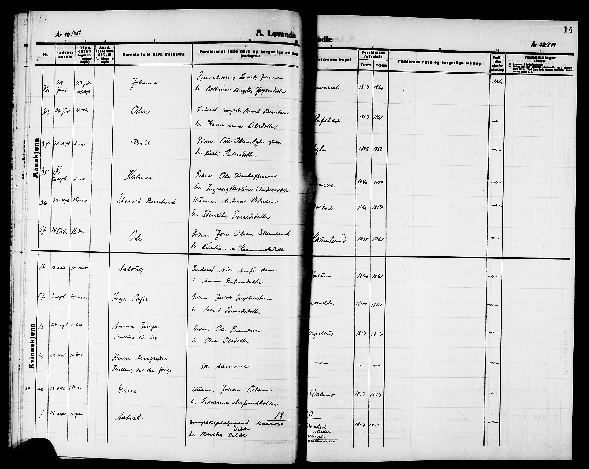 Ministerialprotokoller, klokkerbøker og fødselsregistre - Nord-Trøndelag, SAT/A-1458/749/L0487: Parish register (official) no. 749D03, 1887-1902, p. 14