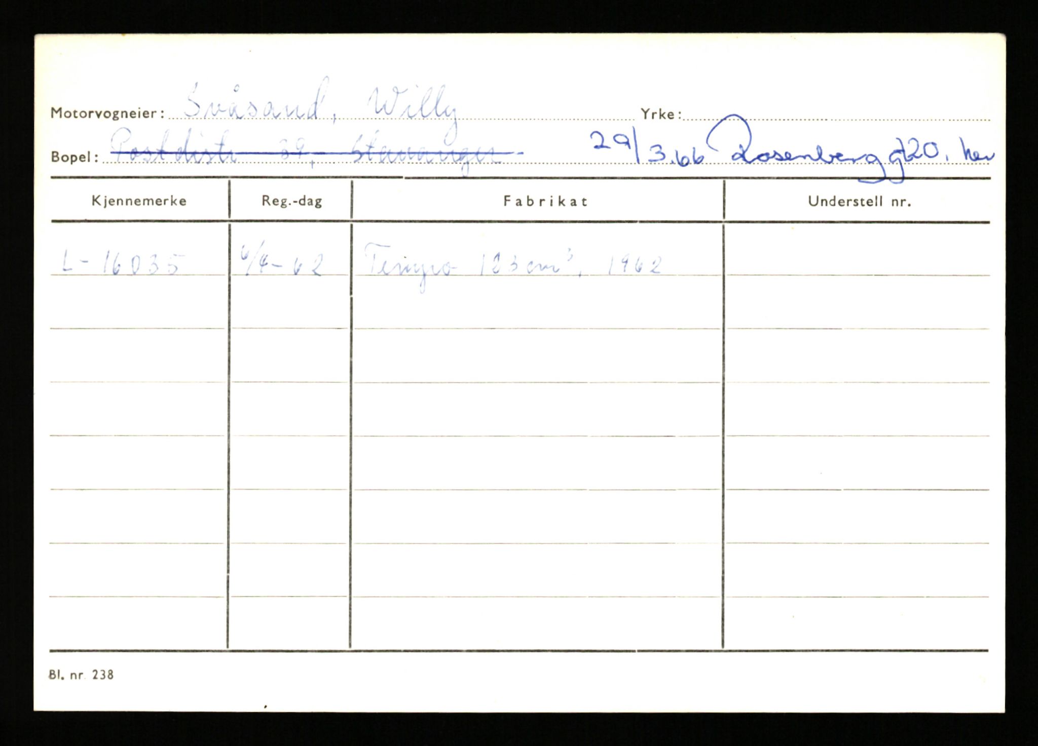 Stavanger trafikkstasjon, SAST/A-101942/0/H/L0037: Sundvor - Sørby, 1930-1971, p. 1721