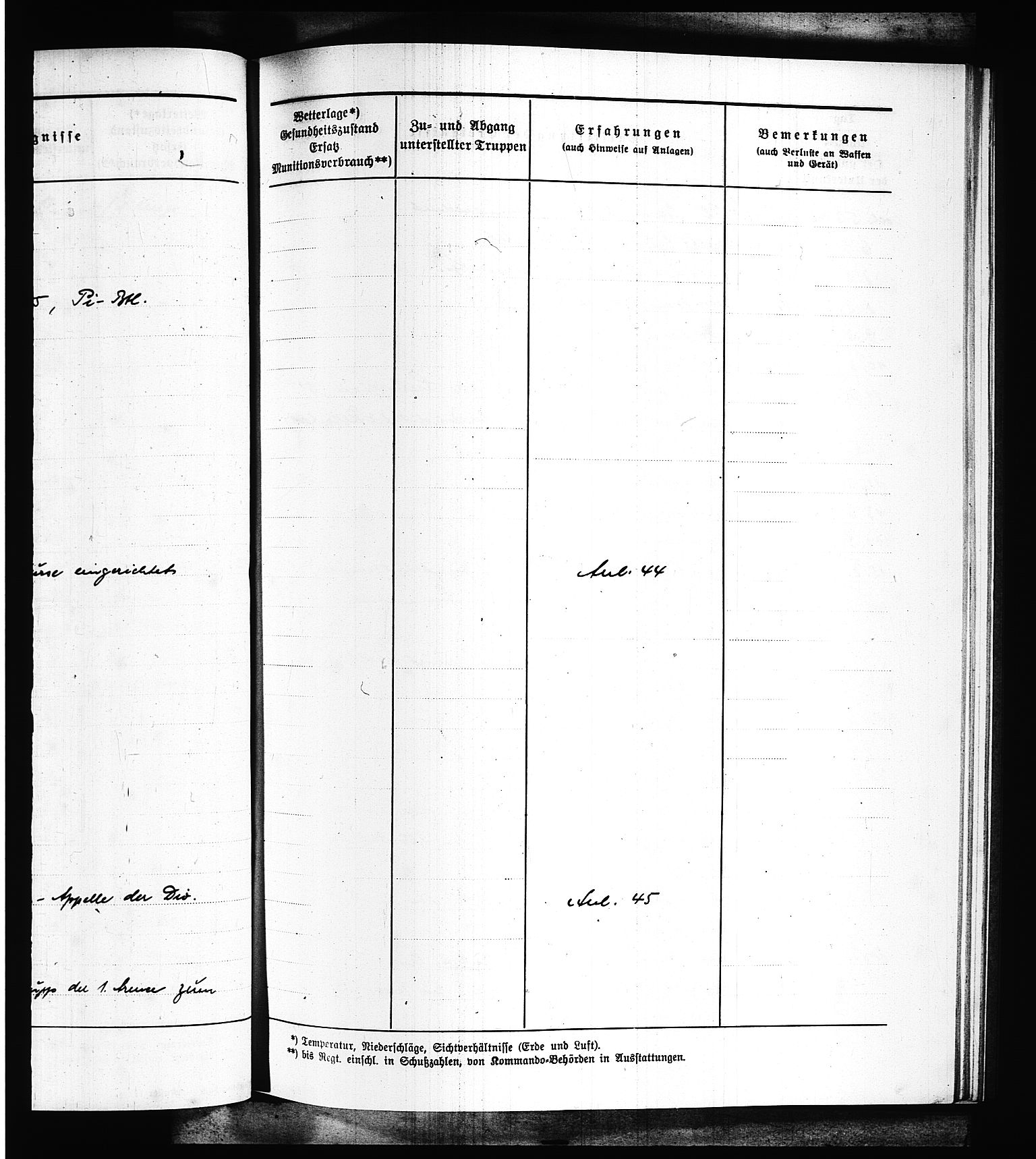 Documents Section, AV/RA-RAFA-2200/V/L0088: Amerikansk mikrofilm "Captured German Documents".
Box No. 727.  FKA jnr. 601/1954., 1939-1940, p. 49
