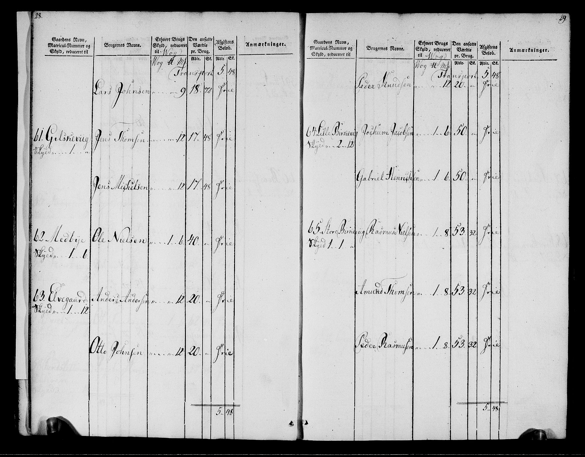 Rentekammeret inntil 1814, Realistisk ordnet avdeling, AV/RA-EA-4070/N/Ne/Nea/L0161: Salten fogderi. Oppebørselsregister, 1803-1804, p. 16