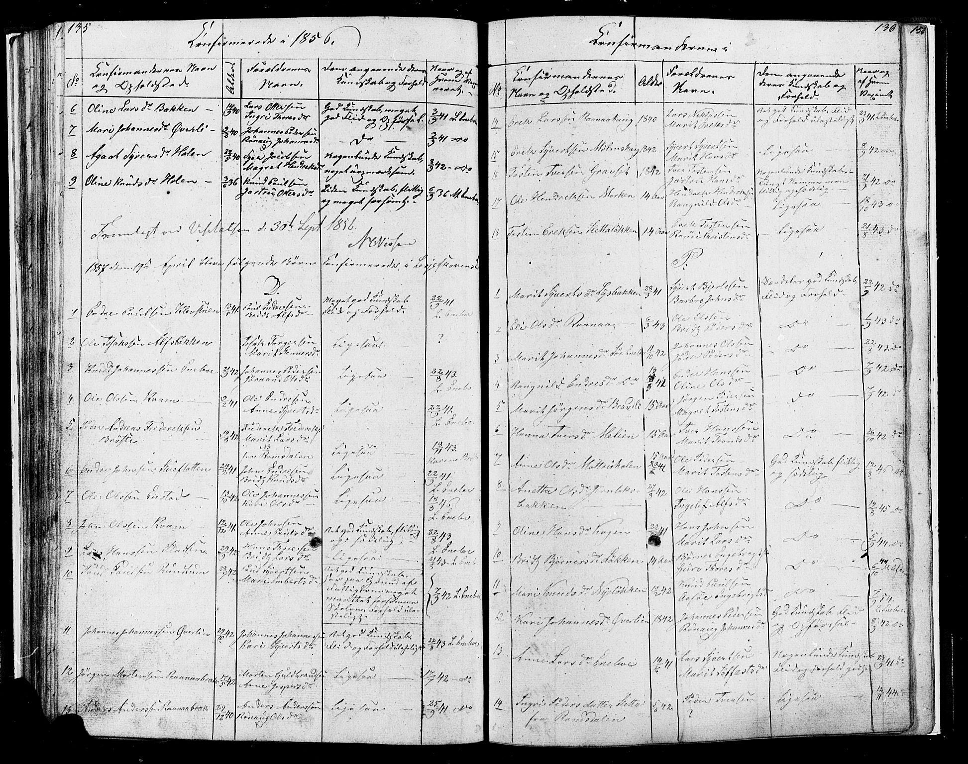 Lesja prestekontor, SAH/PREST-068/H/Ha/Hab/L0004: Parish register (copy) no. 4, 1842-1871, p. 135-136