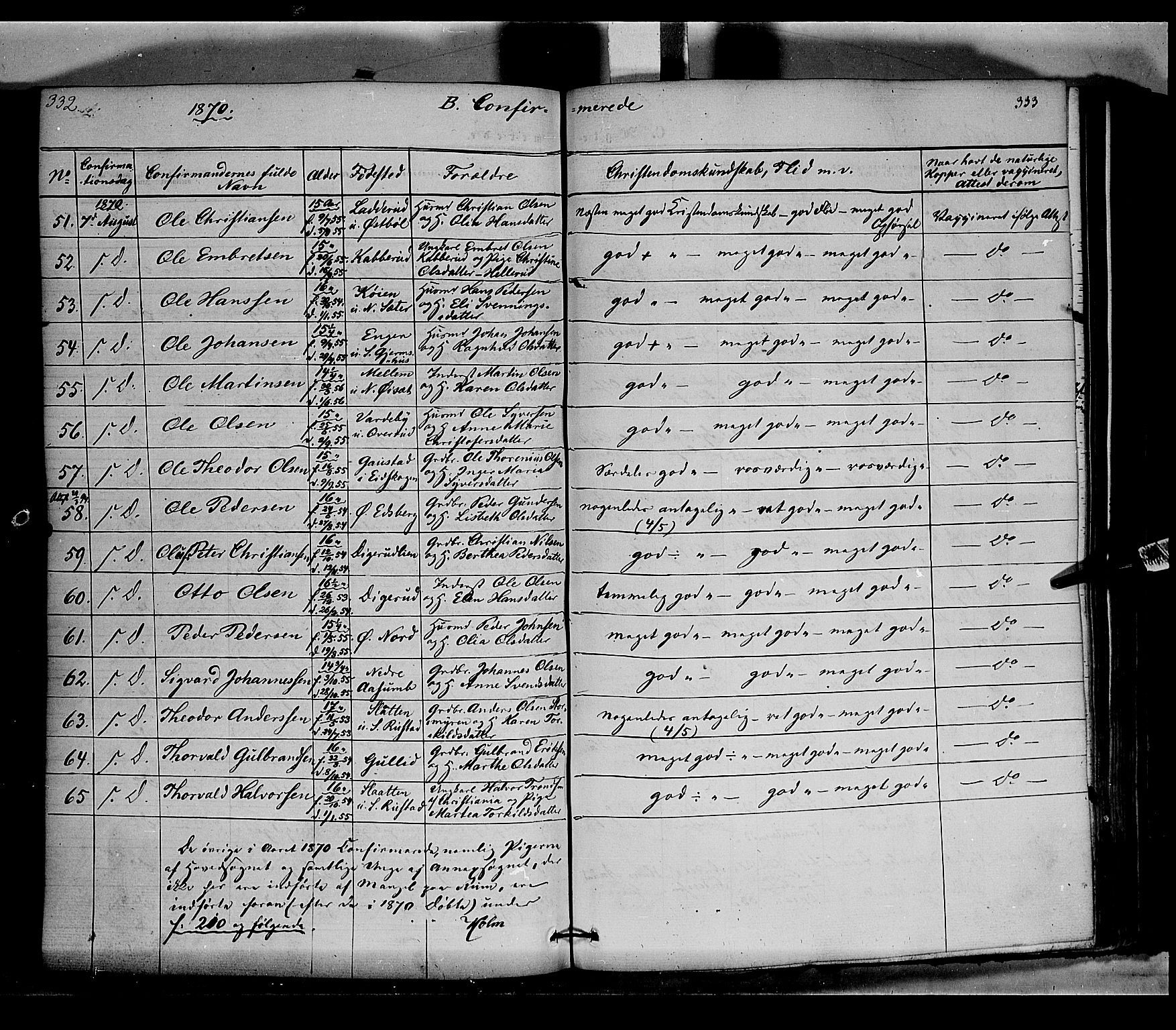 Vinger prestekontor, AV/SAH-PREST-024/H/Ha/Haa/L0011: Parish register (official) no. 11, 1862-1870, p. 333