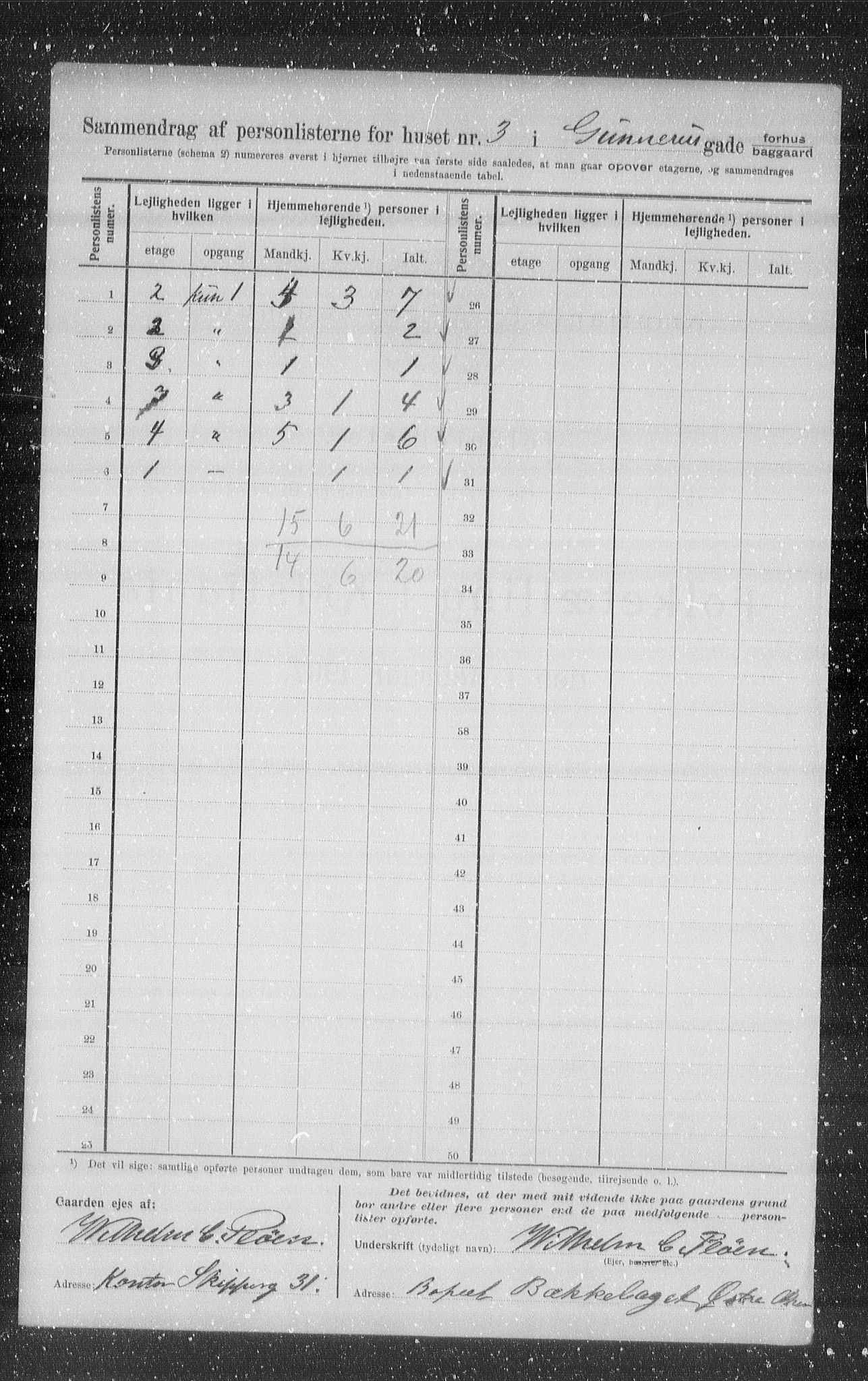 OBA, Municipal Census 1907 for Kristiania, 1907, p. 16545