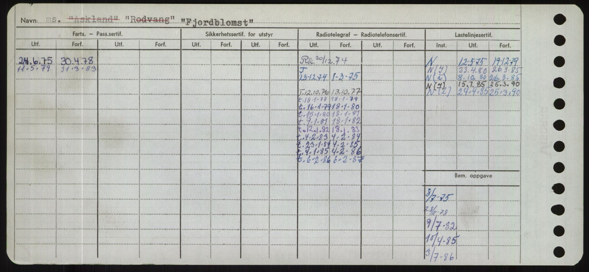 Sjøfartsdirektoratet med forløpere, Skipsmålingen, AV/RA-S-1627/H/Hd/L0010: Fartøy, F-Fjø, p. 640