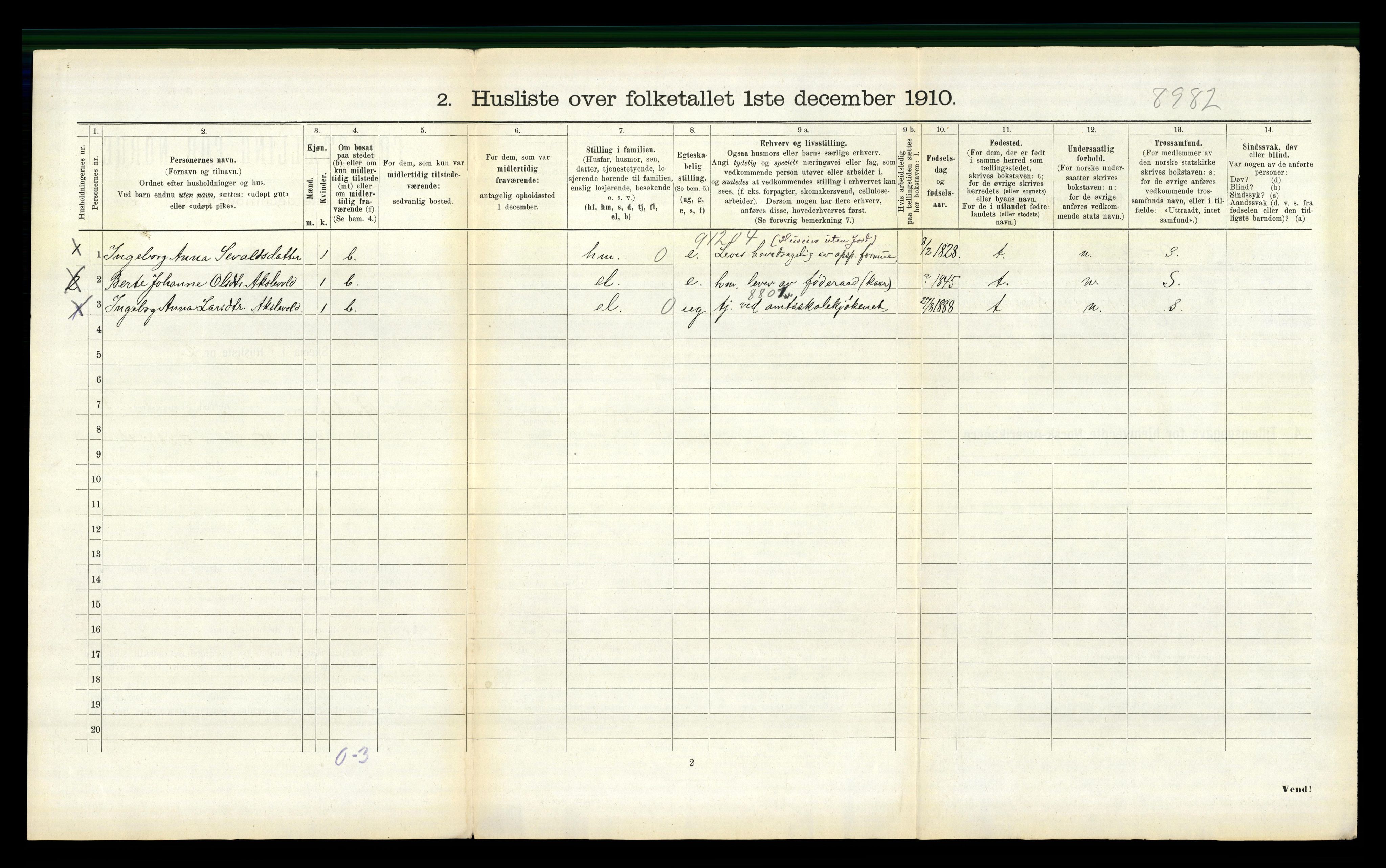 RA, 1910 census for Ørskog, 1910, p. 408