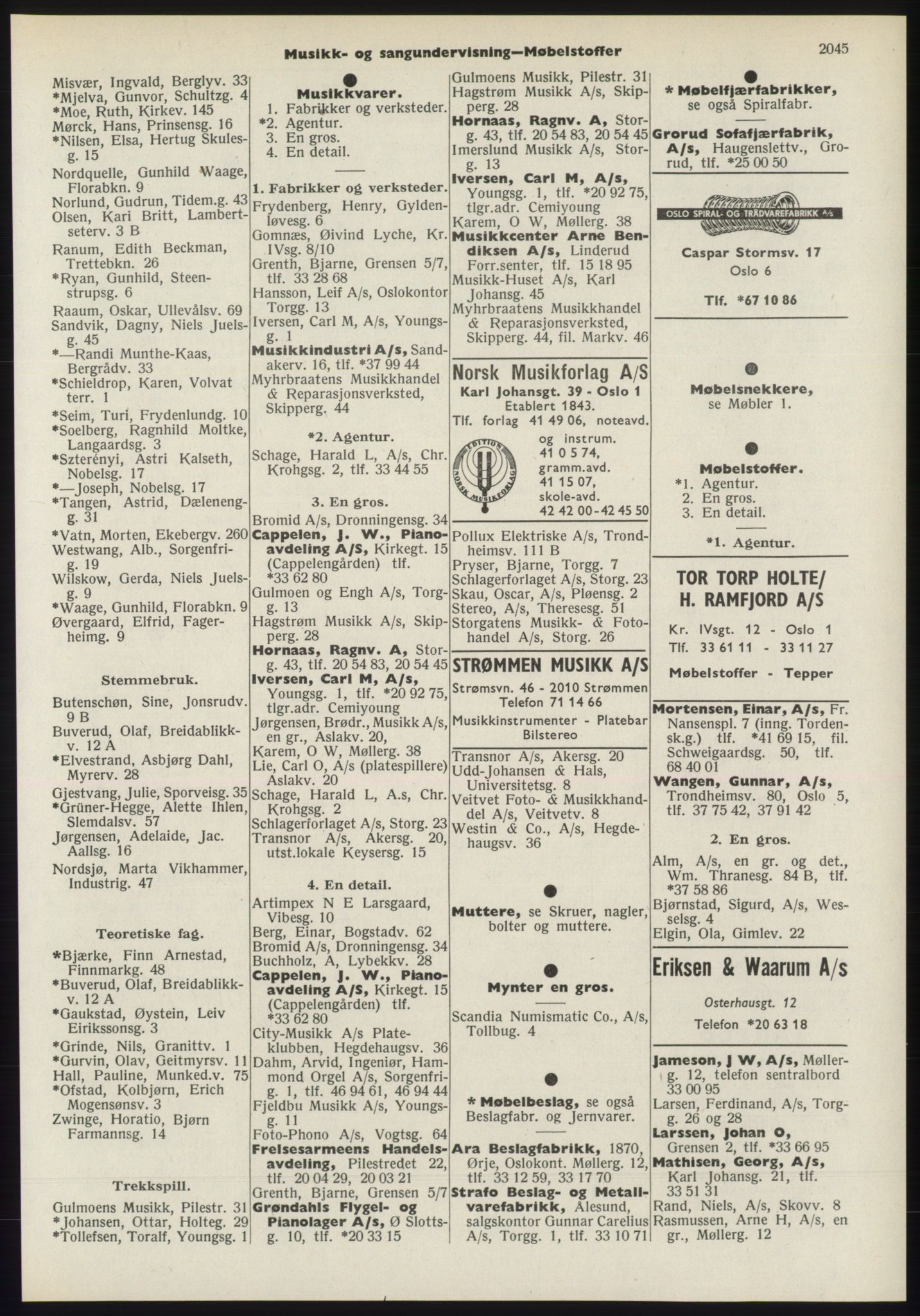 Kristiania/Oslo adressebok, PUBL/-, 1970-1971, p. 2045