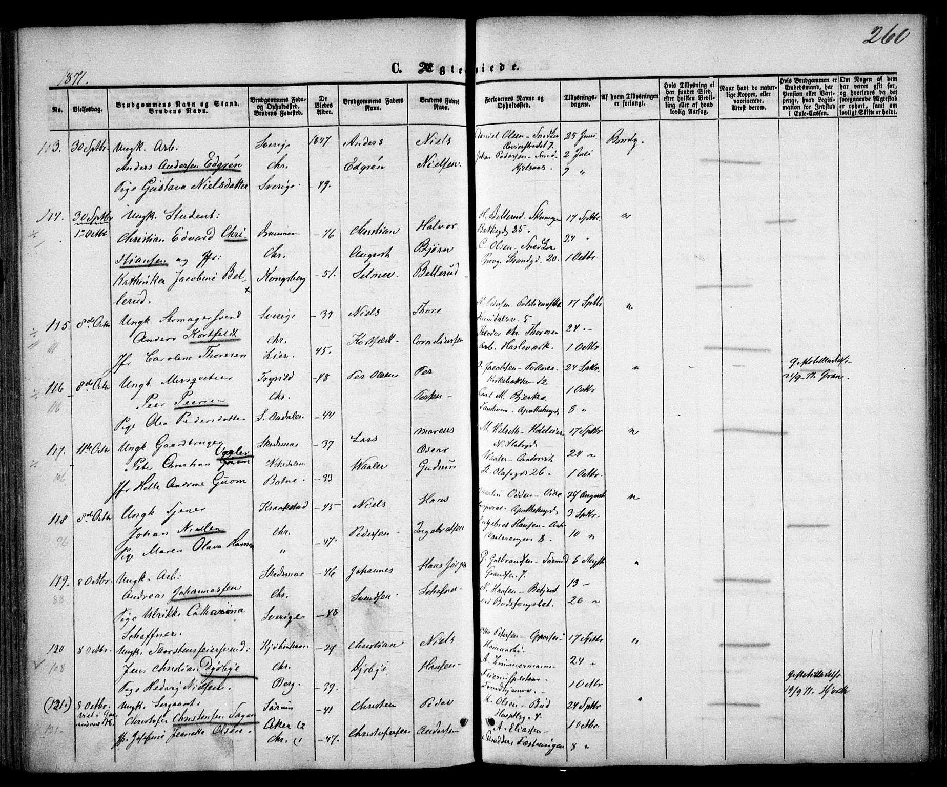 Trefoldighet prestekontor Kirkebøker, SAO/A-10882/F/Fc/L0001: Parish register (official) no. III 1, 1858-1874, p. 260