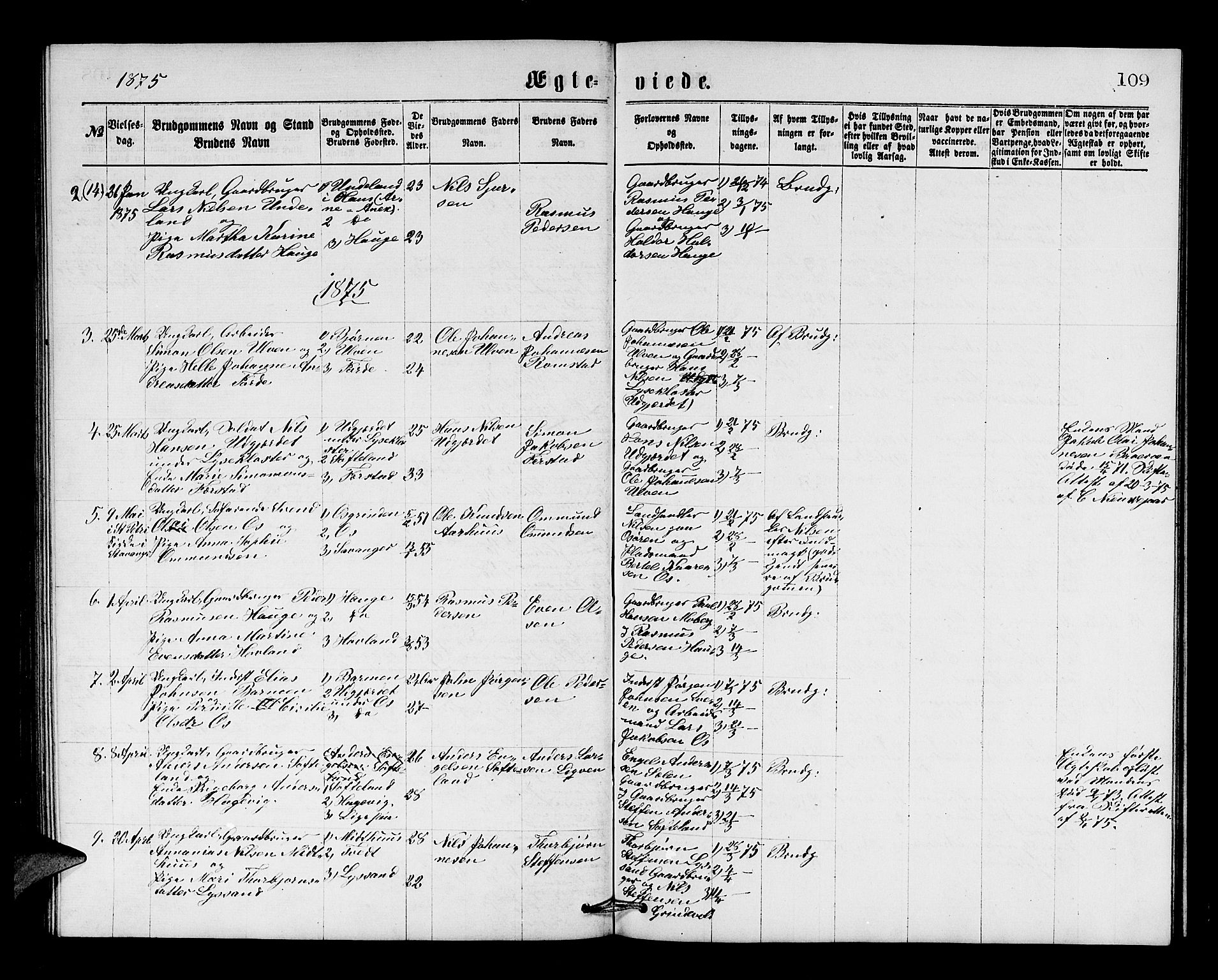 Os sokneprestembete, AV/SAB-A-99929: Parish register (copy) no. A 1, 1869-1879, p. 109