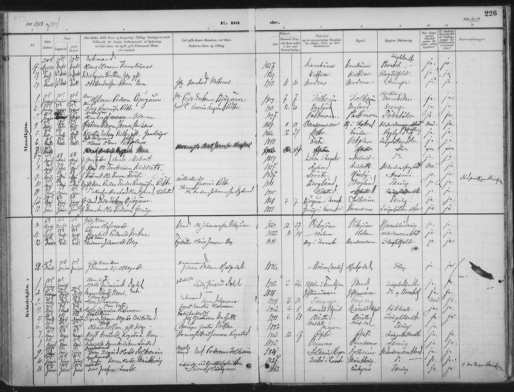 Ministerialprotokoller, klokkerbøker og fødselsregistre - Nord-Trøndelag, SAT/A-1458/709/L0082: Parish register (official) no. 709A22, 1896-1916, p. 226