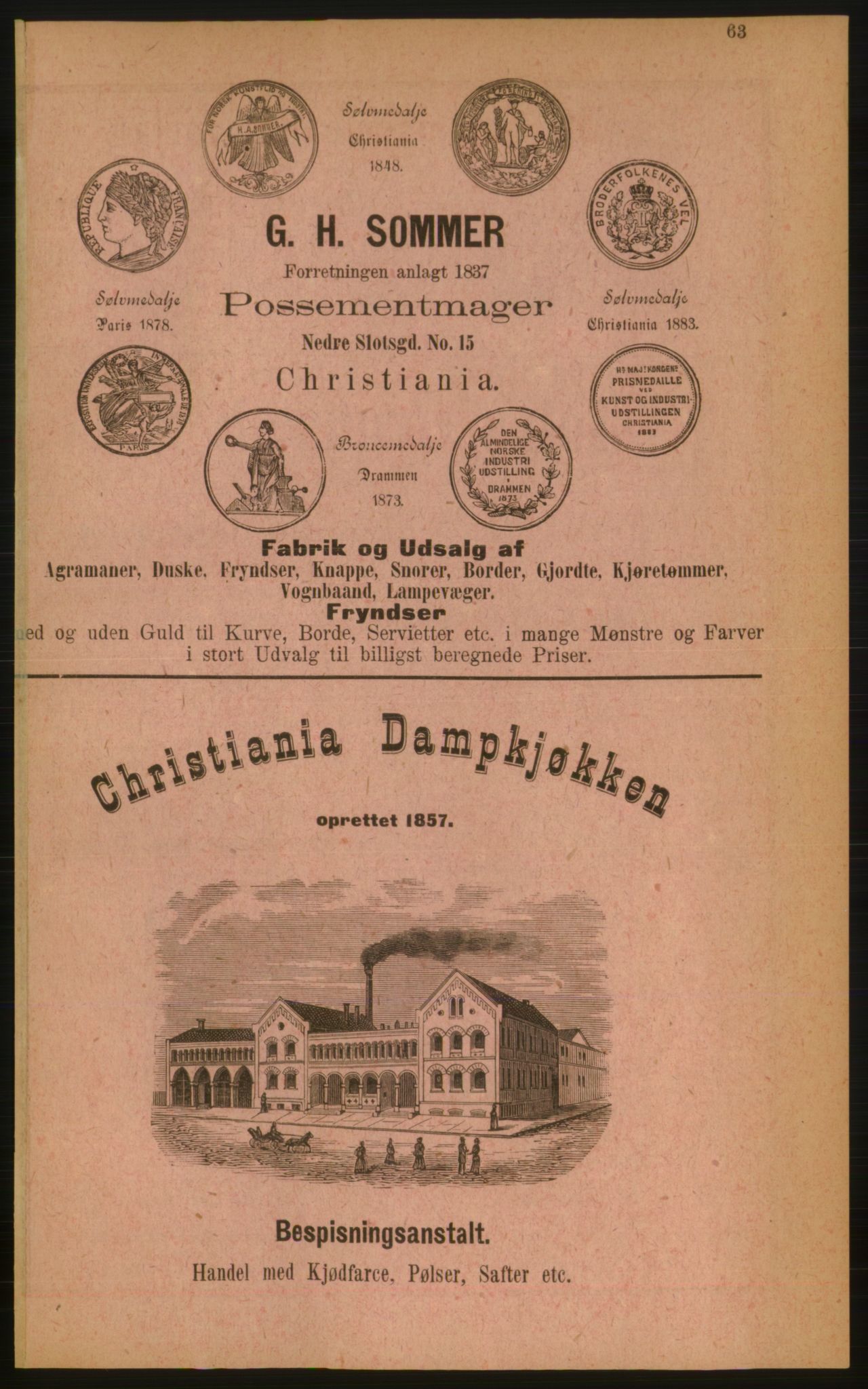 Kristiania/Oslo adressebok, PUBL/-, 1889, p. 63