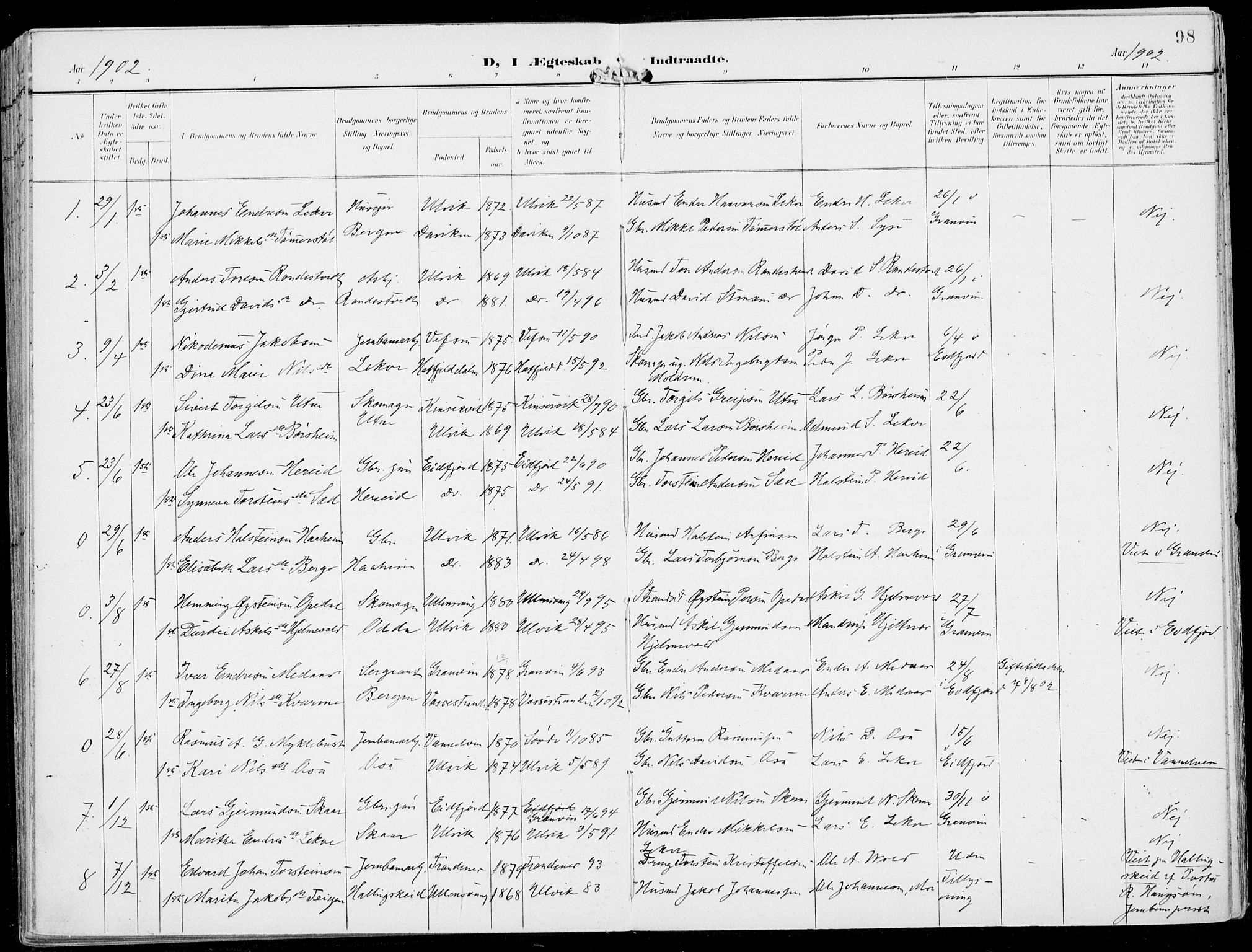 Ulvik sokneprestembete, SAB/A-78801/H/Haa: Parish register (official) no. B  2, 1898-1924, p. 98
