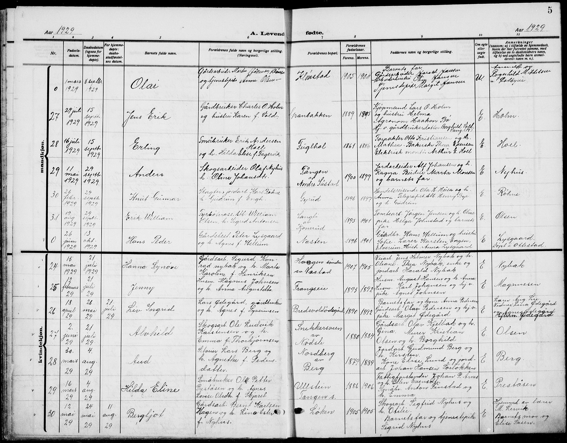 Stange prestekontor, AV/SAH-PREST-002/L/L0018: Parish register (copy) no. 18, 1929-1937, p. 5