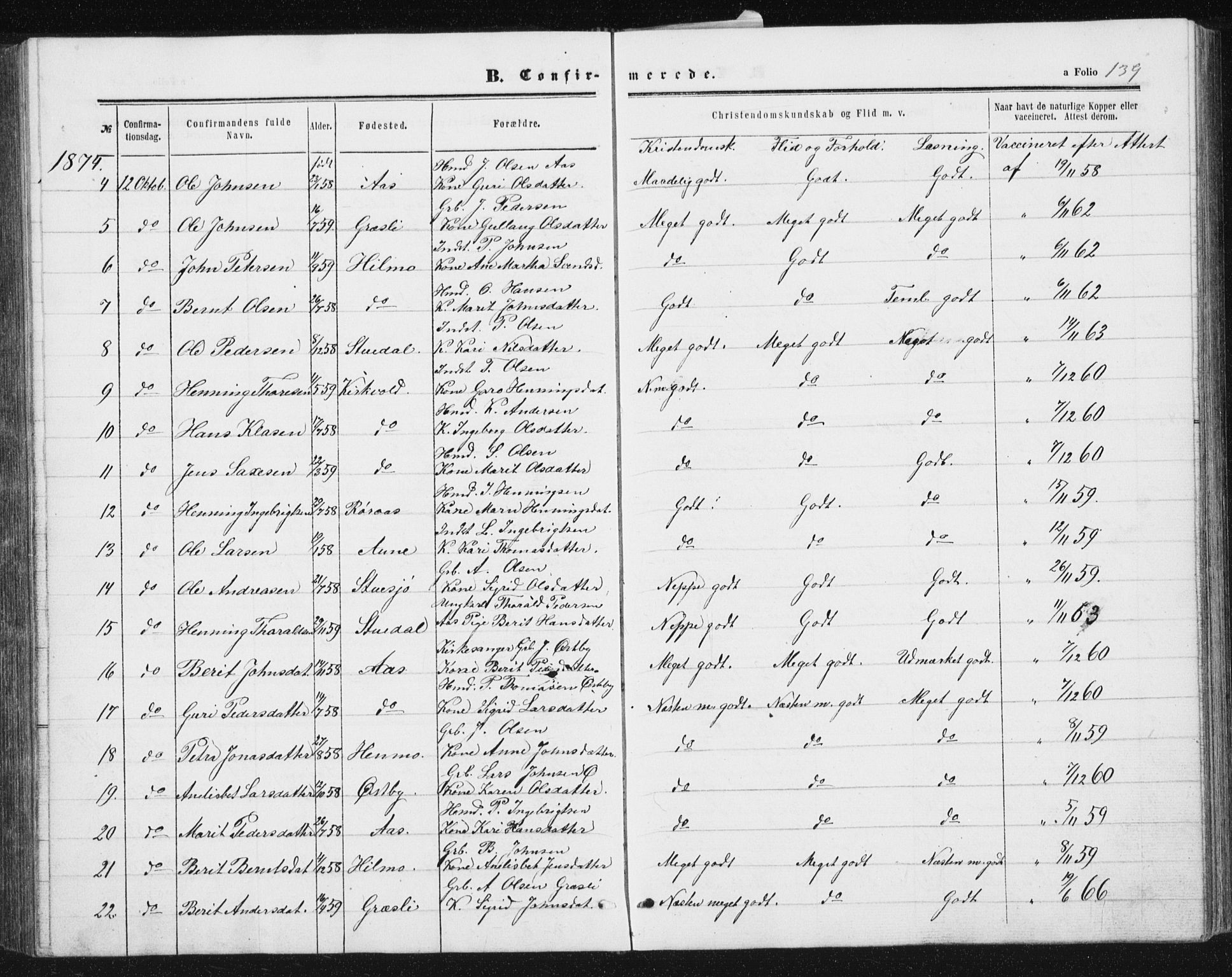 Ministerialprotokoller, klokkerbøker og fødselsregistre - Sør-Trøndelag, SAT/A-1456/698/L1166: Parish register (copy) no. 698C03, 1861-1887, p. 139
