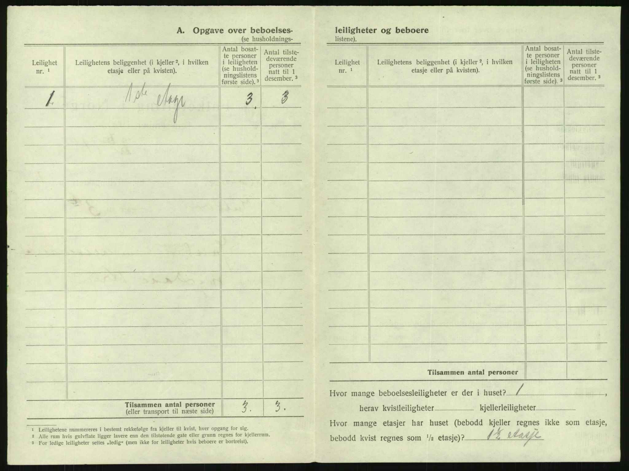 SAK, 1920 census for Lillesand, 1920, p. 22