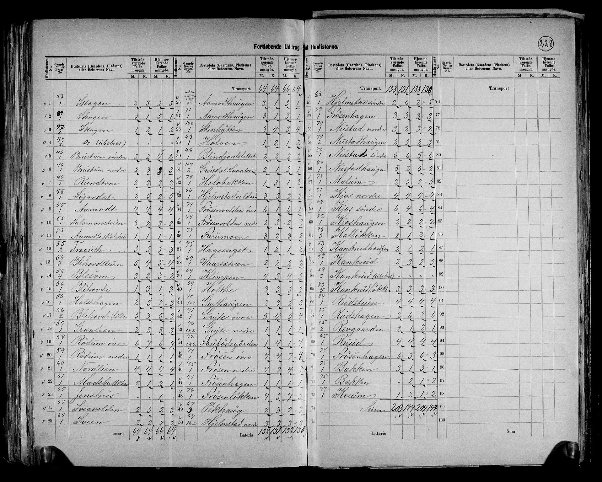 RA, 1891 census for 0522 Østre Gausdal, 1891, p. 19