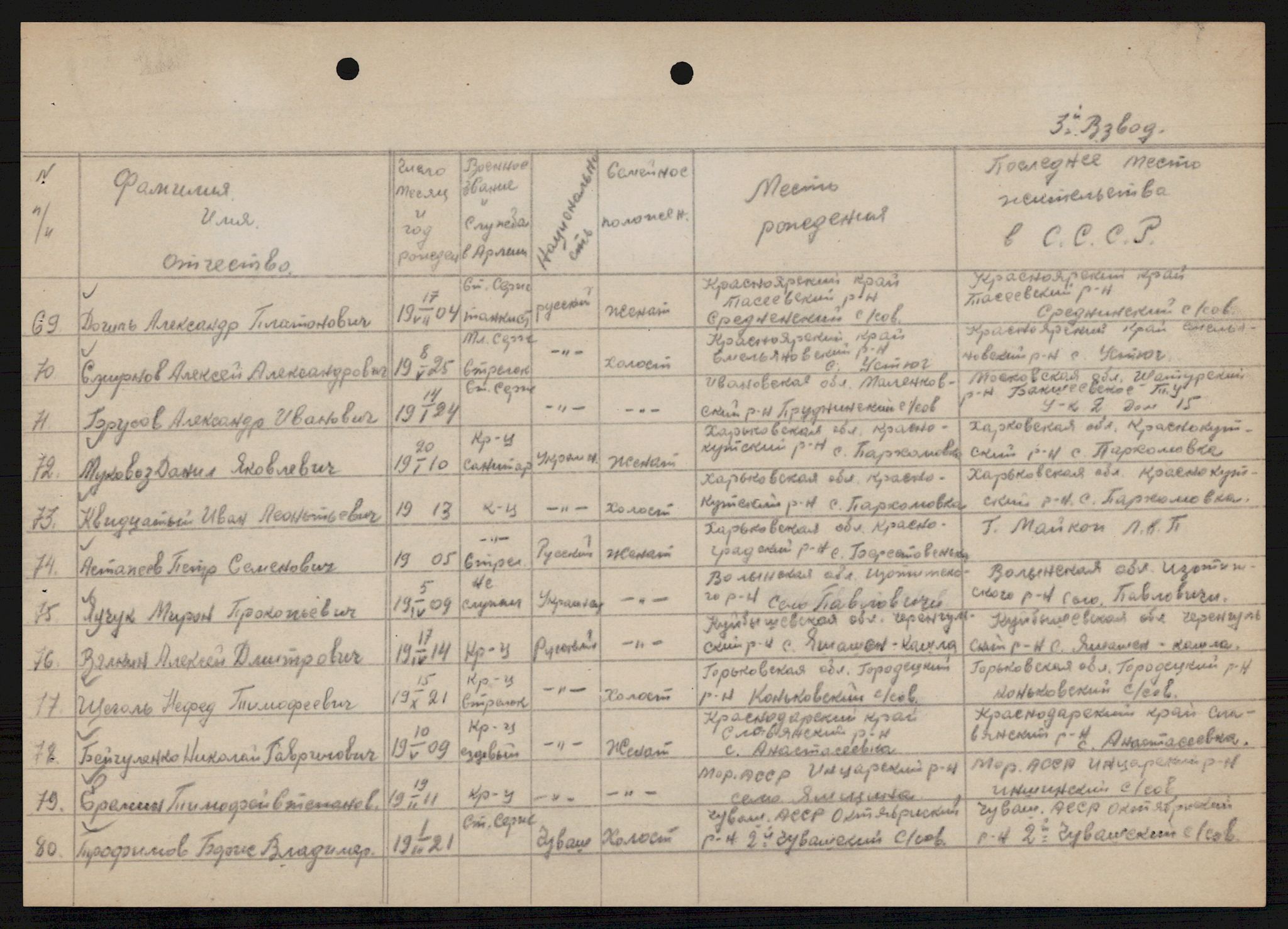 Flyktnings- og fangedirektoratet, Repatrieringskontoret, AV/RA-S-1681/D/Db/L0021: Displaced Persons (DPs) og sivile tyskere, 1945-1948, p. 417