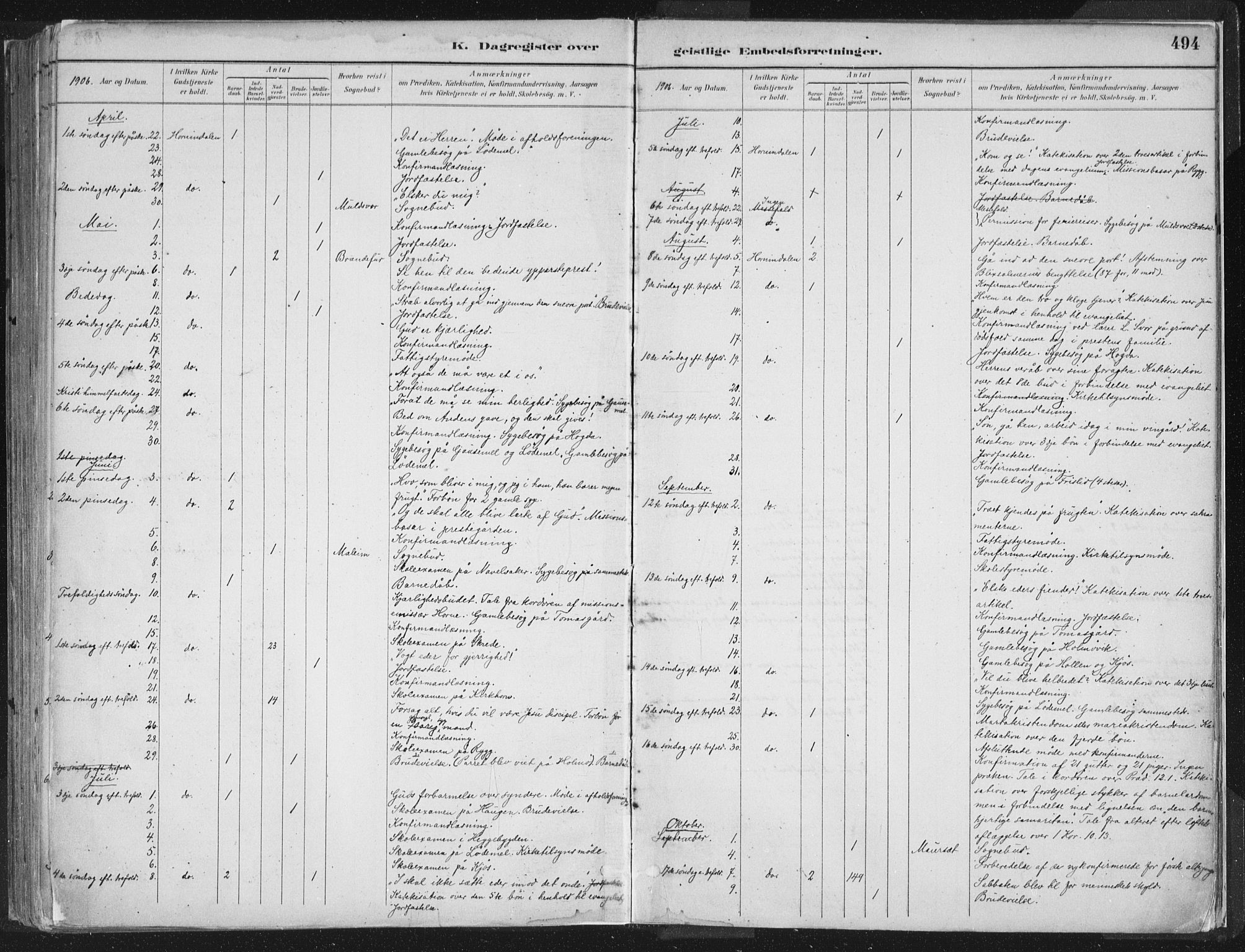 Hornindal sokneprestembete, AV/SAB-A-82401/H/Haa/Haaa/L0003/0002: Parish register (official) no. A 3B, 1885-1917, p. 494