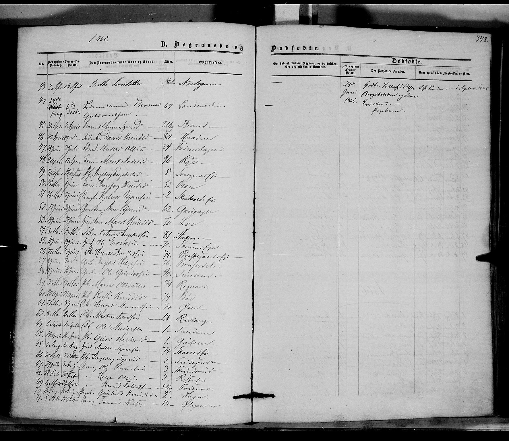 Nord-Aurdal prestekontor, SAH/PREST-132/H/Ha/Haa/L0008: Parish register (official) no. 8, 1863-1875, p. 348