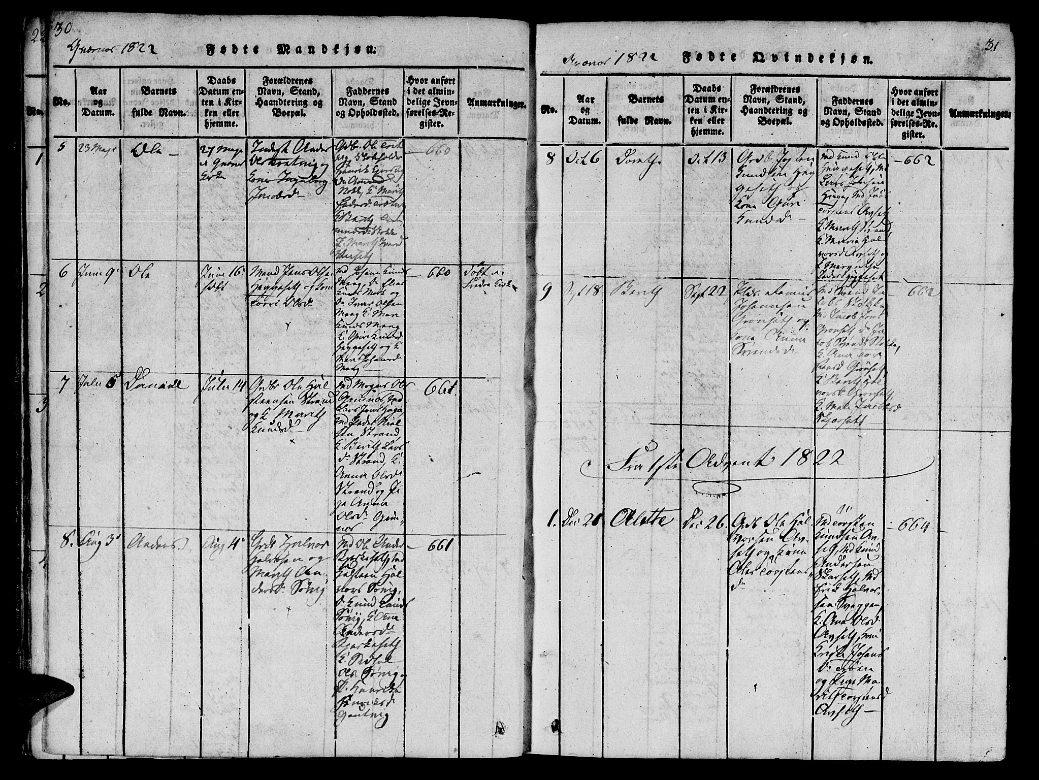 Ministerialprotokoller, klokkerbøker og fødselsregistre - Møre og Romsdal, SAT/A-1454/568/L0800: Parish register (official) no. 568A09 /1, 1819-1830, p. 30-31