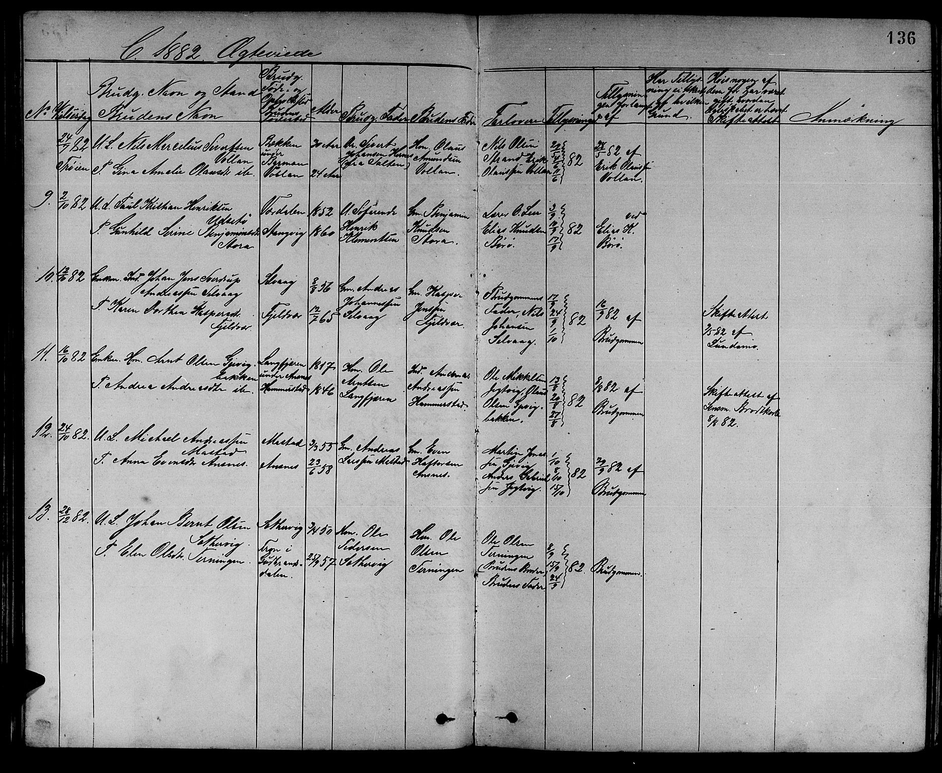 Ministerialprotokoller, klokkerbøker og fødselsregistre - Sør-Trøndelag, SAT/A-1456/637/L0561: Parish register (copy) no. 637C02, 1873-1882, p. 136