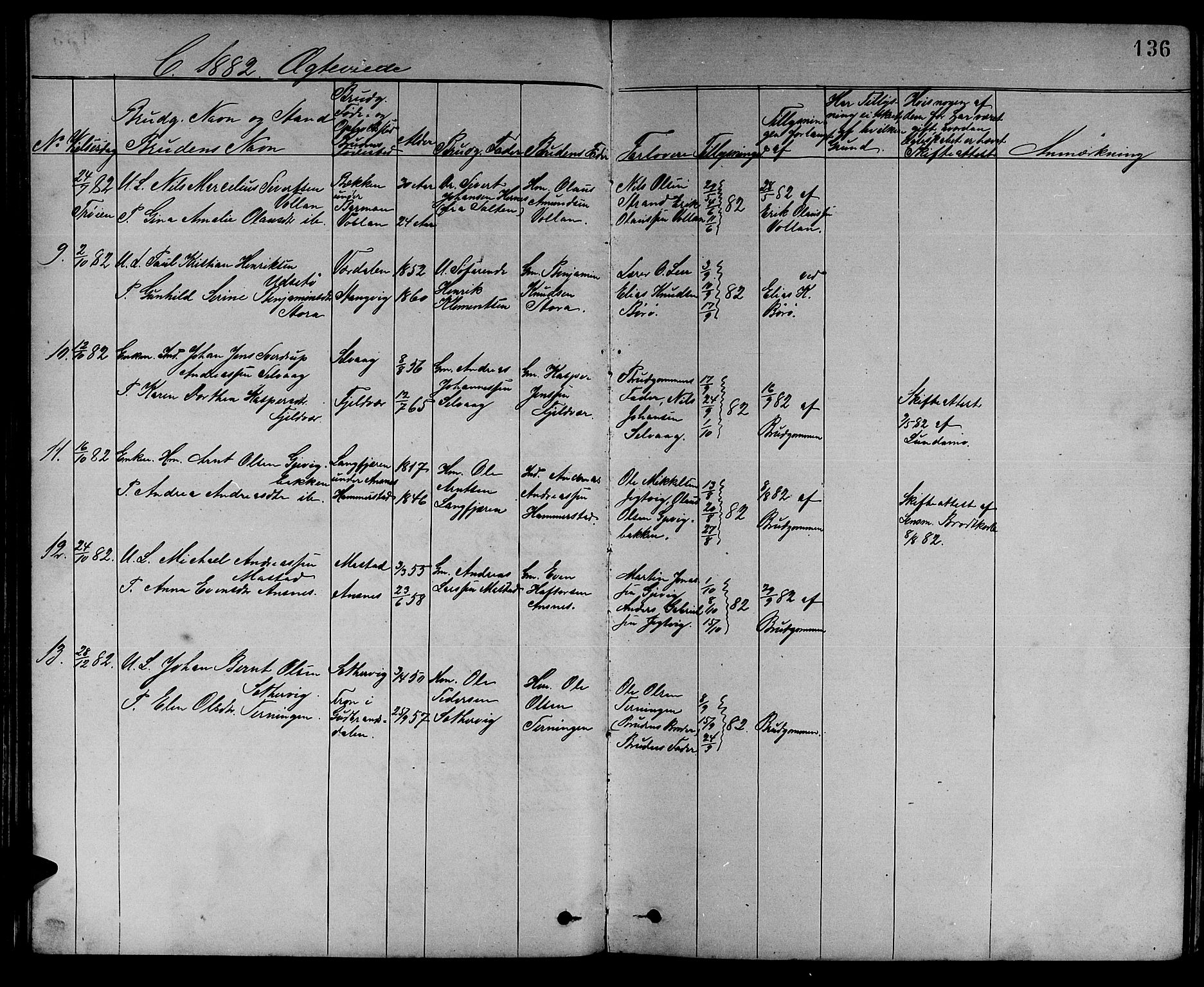 Ministerialprotokoller, klokkerbøker og fødselsregistre - Sør-Trøndelag, AV/SAT-A-1456/637/L0561: Parish register (copy) no. 637C02, 1873-1882, p. 136