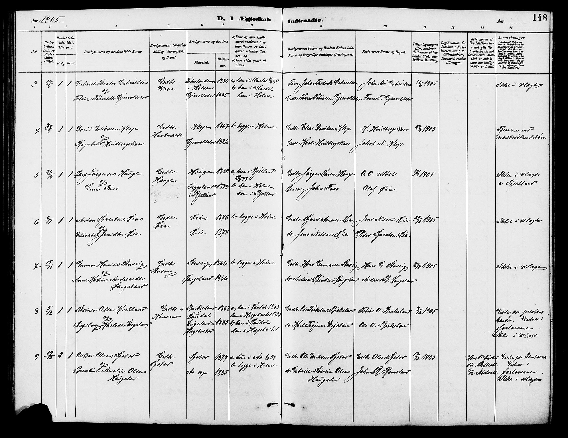 Holum sokneprestkontor, SAK/1111-0022/F/Fb/Fba/L0005: Parish register (copy) no. B 5, 1891-1909, p. 148