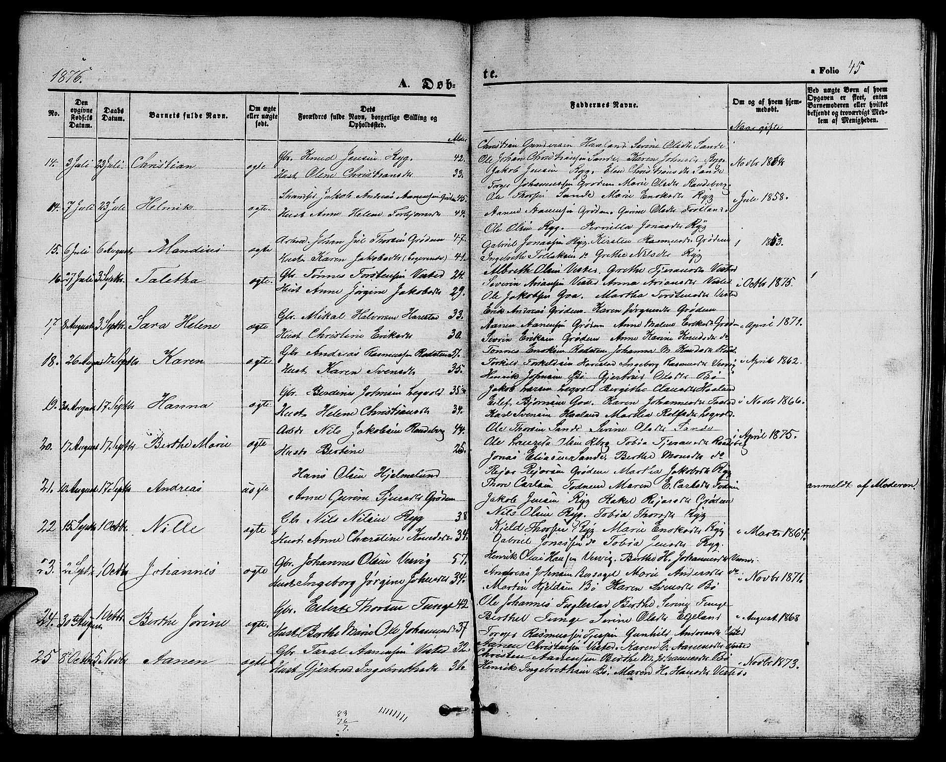 Hetland sokneprestkontor, AV/SAST-A-101826/30/30BB/L0002: Parish register (copy) no. B 2, 1856-1891, p. 45