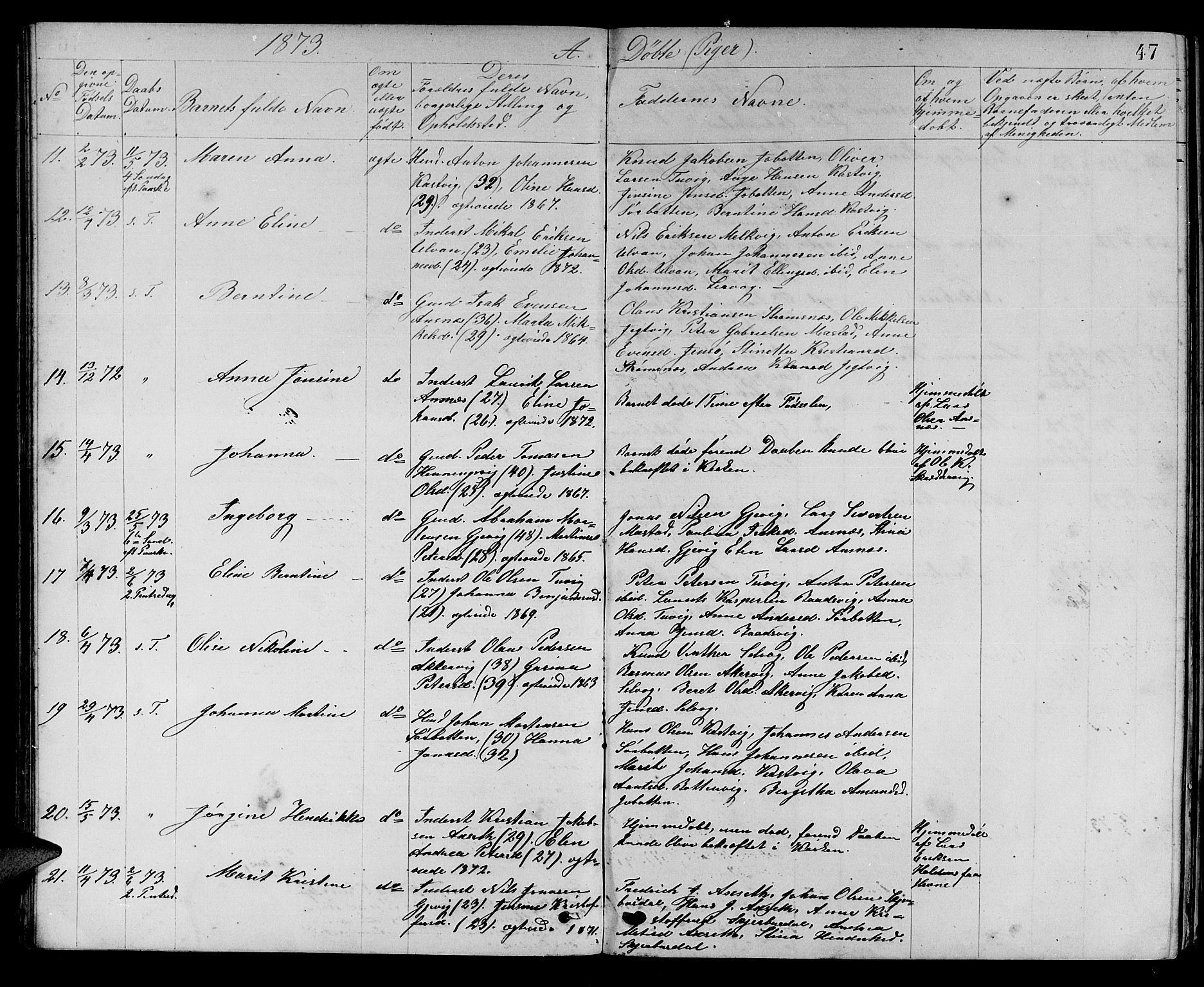 Ministerialprotokoller, klokkerbøker og fødselsregistre - Sør-Trøndelag, SAT/A-1456/637/L0561: Parish register (copy) no. 637C02, 1873-1882, p. 47
