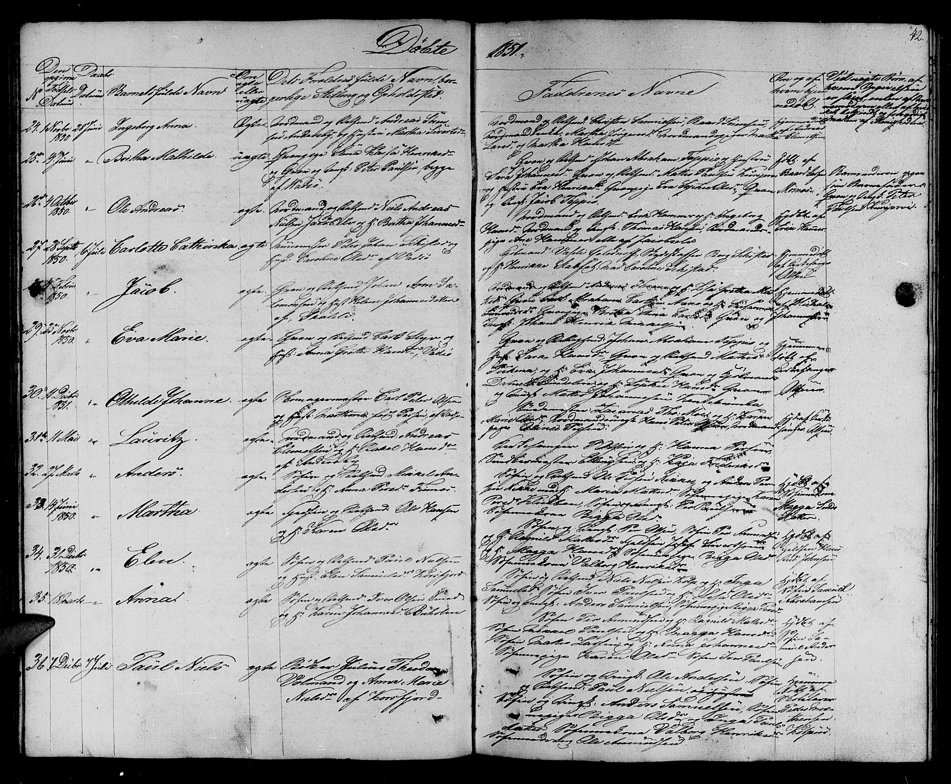 Vadsø sokneprestkontor, SATØ/S-1325/H/Hb/L0001klokker: Parish register (copy) no. 1, 1843-1853, p. 42