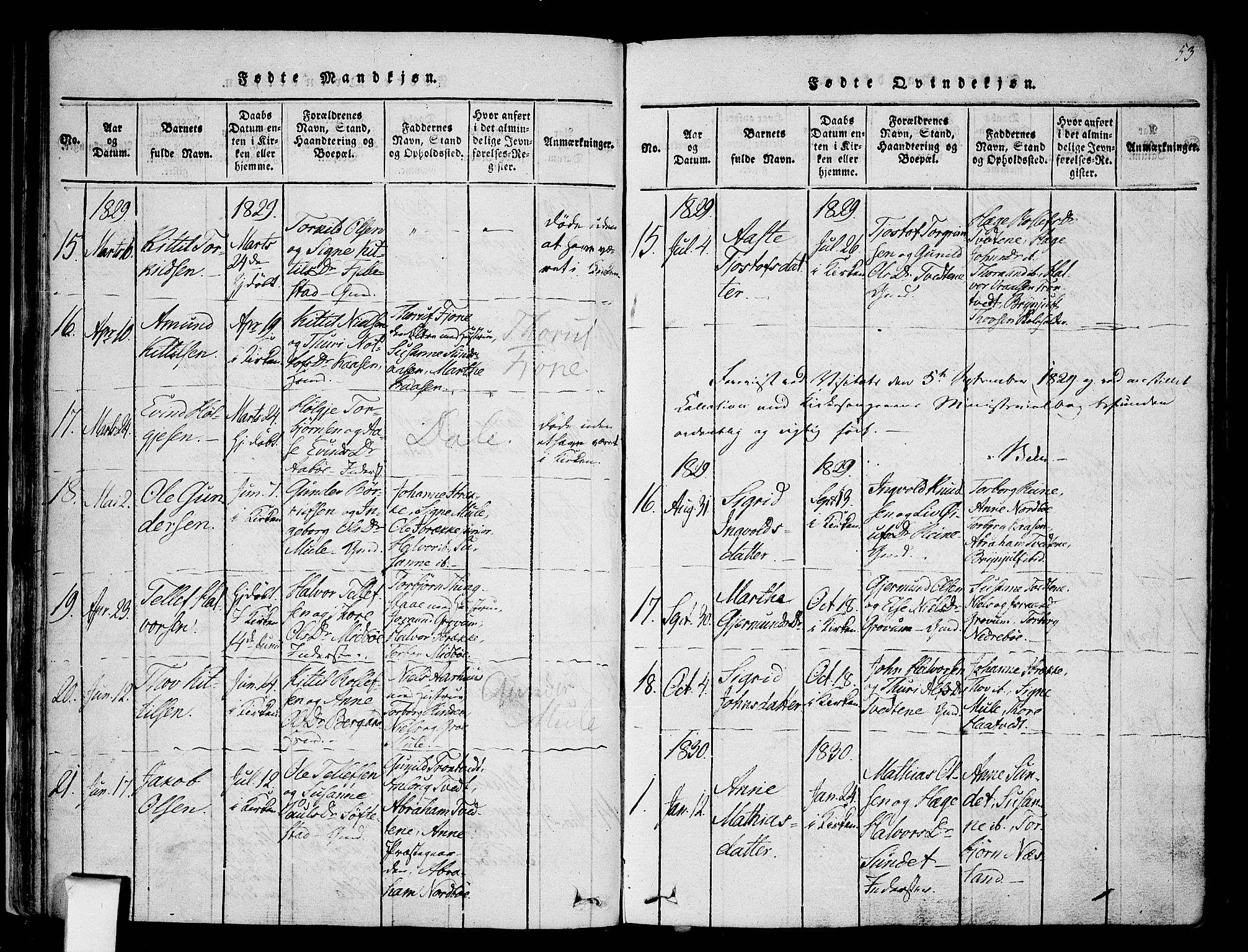 Nissedal kirkebøker, AV/SAKO-A-288/F/Fa/L0002: Parish register (official) no. I 2, 1814-1845, p. 53