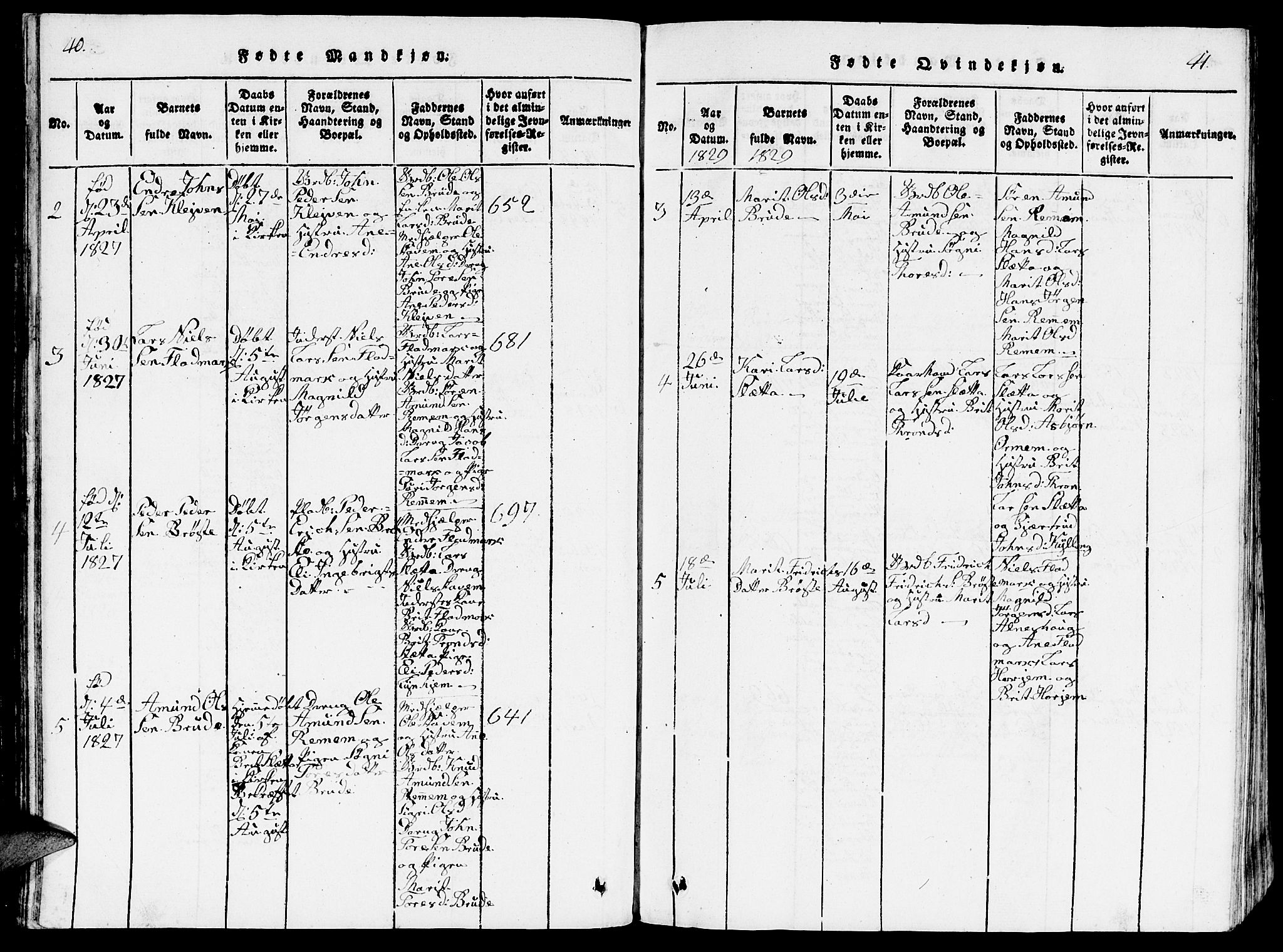 Ministerialprotokoller, klokkerbøker og fødselsregistre - Møre og Romsdal, AV/SAT-A-1454/546/L0595: Parish register (copy) no. 546C01, 1818-1836, p. 40-41