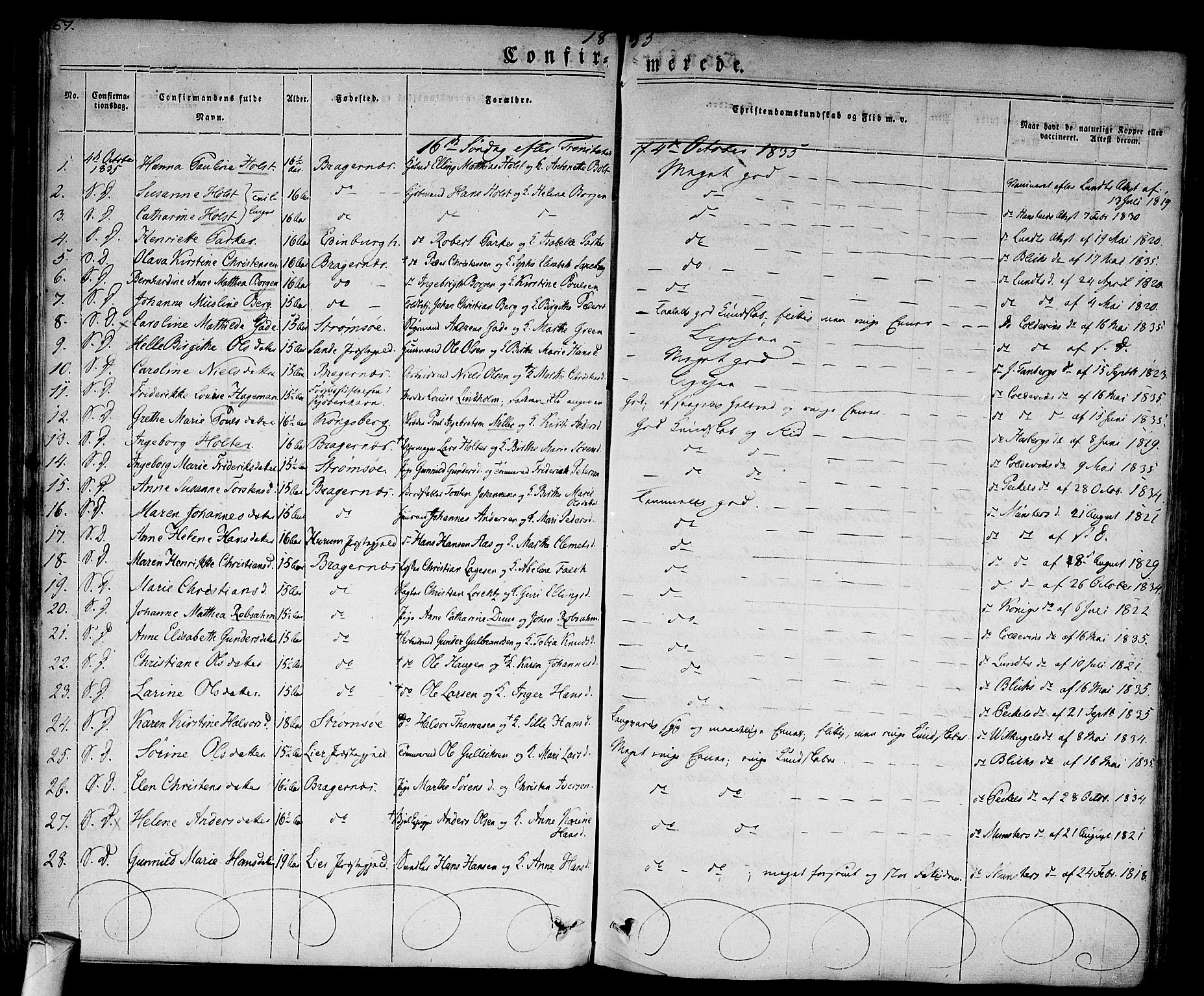 Bragernes kirkebøker, AV/SAKO-A-6/F/Fc/L0001: Parish register (official) no. III 1, 1830-1853, p. 67